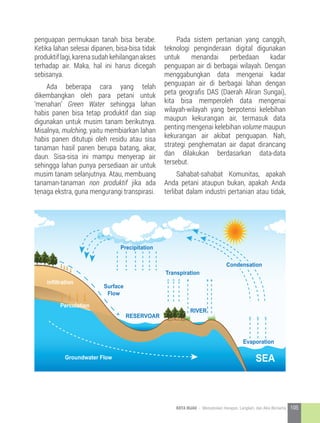 penguapan permukaan tanah bisa berabe.
Ketika lahan selesai dipanen, bisa-bisa tidak
produktiflagi,karenasudahkehilanganakses
terhadap air. Maka, hal ini harus dicegah
sebisanya.
	 Ada beberapa cara yang telah
dikembangkan oleh para petani untuk
‘menahan’ Green Water sehingga lahan
habis panen bisa tetap produktif dan siap
digunakan untuk musim tanam berikutnya.
Misalnya, mulching, yaitu membiarkan lahan
habis panen ditutupi oleh residu atau sisa
tanaman hasil panen berupa batang, akar,
daun. Sisa-sisa ini mampu menyerap air
sehingga lahan punya persediaan air untuk
musim tanam selanjutnya. Atau, membuang
tanaman-tanaman non produktif jika ada
tenaga ekstra, guna mengurangi transpirasi.
Precipitation
Surface
Flow
Percolation
Groundwater Flow
Condensation
Transpiration
Evaporation
SEA
RIVER
RESERVOAR
infiltration
	 Pada sistem pertanian yang canggih,
teknologi penginderaan digital digunakan
untuk menandai perbedaan kadar
penguapan air di berbagai wilayah. Dengan
menggabungkan data mengenai kadar
penguapan air di berbagai lahan dengan
peta geografis DAS (Daerah Aliran Sungai),
kita bisa memperoleh data mengenai
wilayah-wilayah yang berpotensi kelebihan
maupun kekurangan air, termasuk data
penting mengenai kelebihan volume maupun
kekurangan air akibat penguapan. Nah,
strategi penghematan air dapat dirancang
dan dilakukan berdasarkan data-data
tersebut.
	 Sahabat-sahabat Komunitas, apakah
Anda petani ataupun bukan, apakah Anda
terlibat dalam industri pertanian atau tidak,
105KOTA HIJAU - Menyatukan Harapan, Langkah, dan Aksi Bersama
 