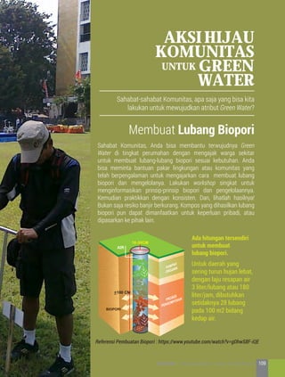 Sahabat Komunitas, Anda bisa membantu terwujudnya Green
Water di tingkat perumahan dengan mengajak warga sekitar
untuk membuat lubang-lubang biopori sesuai kebutuhan. Anda
bisa meminta bantuan pakar lingkungan atau komunitas yang
telah berpengalaman untuk mengajarkan cara membuat lubang
biopori dan mengelolanya. Lakukan workshop singkat untuk
menginformasikan prinsip-prinsip biopori dan pengelolaannya.
Kemudian praktikkan dengan konsisten. Dan, lihatlah hasilnya!
Bukan saja resiko banjir berkurang. Kompos yang dihasilkan lubang
biopori pun dapat dimanfaatkan untuk keperluan pribadi, atau
dipasarkan ke pihak lain.
Ada hitungan tersendiri
untuk membuat
lubang biopori.
Untuk daerah yang
sering turun hujan lebat,
dengan laju resapan air
3 liter/lubang atau 180
liter/jam, dibutuhkan
setidaknya 28 lubang
pada 100 m2 bidang
kedap air.
Sahabat-sahabat Komunitas, apa saja yang bisa kita
lakukan untuk mewujudkan atribut Green Water?
Membuat Lubang Biopori
Aksi Hijau
Komunitas
untuk Green
water
10-30CM
AIR
+100 CM
BIOPORI
PROSES
PENGOMPOSAN
SAMPAH
ORGANIK
Referensi Pembuatan Biopori : https://www.youtube.com/watch?v=gDhwS8F-iQE
109KOTA HIJAU - Menyatukan Harapan, Langkah, dan Aksi Bersama
 