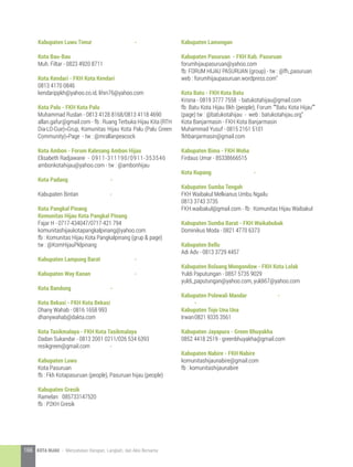Kabupaten Luwu Timur		 -	
	
Kota Bau-Bau
Muh. Filtar - 0823 4920 8711		
Kota Kendari - FKH Kota Kendari
0813 4170 0846
kendarippkh@yahoo.co.id, lihin76@yahoo.com	
Kota Palu - FKH Kota Palu
Muhammad Ruslan - 0813 4128 8168/0813 4118 4690
allan.gafur@gmail.com - fb : Ruang Terbuka Hijau Kita (RTH
Dia-LO-Gue)Grup, Komunitas Hijau Kota Palu (Palu Green
Community)Page - tw : @mrallanpeacock
Kota Ambon - Forum Kalesang Ambon Hijau
Elisabeth Radjawane	 - 0911-311190/0911-353546	
ambonkotahijau@yahoo.com - tw : @ambonhijau
Kota Padang		 -		
	
Kabupaten Bintan		 -		
	
Kota Pangkal Pinang
Komunitas Hijau Kota Pangkal Pinang
Fajar H - 0717-434047/0717-421 794	
komunitashijaukotapangkalpinang@yahoo.com
fb : Komunitas Hijau Kota Pangkalpinang (grup  page)
tw : @KomHijauPklpinang
Kabupaten Lampung Barat		 -		
	
Kabupaten Way Kanan		 -		
	
Kota Bandung		 -		
	
Kota Bekasi - FKH Kota Bekasi
Dhany Wahab - 0816 1658 993
dhanywahab@dakta.com	
Kota Tasikmalaya - FKH Kota Tasikmalaya	
Dadan Sukandar - 0813 2001 0211/026 534 6393	
resikgreen@gmail.com	-
Kabupaten Luwu	
Kota Pasuruan
fb : Fkh Kotapasuruan (people), Pasuruan hijau (people)
Kabupaten Gresik
Ramelan	085733147520
fb : P2KH Gresik
Kabupaten Lamongan			
	
Kabupaten Pasuruan - FKH Kab. Pasuruan
forumhijaupasuruan@yahoo.com
fb: FORUM HIJAU PASURUAN (group) - tw : @fh_pasuruan
web : forumhijaupasuruan.wordpress.com”
Kota Batu - FKH Kota Batu
Krisna - 0819 3777 7558 - batukotahijau@gmail.com	
fb: Batu Kota Hijau Bkh (people), Forum “”Batu Kota Hijau””
(page) tw : @batukotahijau - web : batukotahijau.org”
Kota Banjarmasin - FKH Kota Banjarmasin	
Muhammad Yusuf - 0815 2161 5101	
fkhbanjarmasin@gmail.com
Kabupaten Bima - FKH Woha
Firdaus Umar - 85338666515		
Kota Kupang		 -		
	
Kabupaten Sumba Tengah
FKH Waibakul Melkianus Umbu Ngailu
0813 3743 3735
FKH.waibakul@gmail.com - fb : Komunitas Hijau Waibakul
Kabupaten Sumba Barat - FKH Waikabubak
Dominikus Moda - 0821 4770 6373		
Kabupaten Bellu
Adi Adv - 0813 3729 4457		
Kabupaten Bolaang Mongondow - FKH Kota Lolak	
Yuldi Paputungan - 0857 5735 9029
yuldi_paputungan@yahoo.com, yuldi67@yahoo.com	
Kabupaten Polewali Mandar		 -		
		 -			
Kabupaten Tojo Una Una
Irwan	0821 9335 3561
		
Kabupaten Jayapura - Green Bhuyakha
0852 4418 2519 - greenbhuyakha@gmail.com	
Kabupaten Nabire - FKH Nabire	
komunitashijaunabire@gmail.com
fb : komunitashijaunabire
		
166 KOTA HIJAU - Menyatukan Harapan, Langkah, dan Aksi Bersama
 