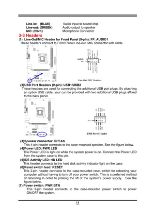 11
Line-in: (BLUE) Audio input to sound chip
Line-out: (GREEN) Audio output to speaker
MIC: (PINK) Microphone Connector
3-3 Headers
(1) Line-Out/MIC Header for Front Panel (9-pin): FP_AUDIO1
These headers connect to Front Panel Line-out, MIC connector with cable.
Line-Out, MIC Headers
AUDIO
Pin 1
Lineout2-L
Lineout2-R
Sense-FB
Audio-GND
LINE2-JD
Audio-JD
2
9
10
KEY
MIC2-L
MIC2-JD
MIC2-R
(2)USB Port Headers (9-pin): USB1/USB2
These headers are used for connecting the additional USB port plugs. By attaching
an option USB cable, your can be provided with two additional USB plugs affixed
to the back panel.
USB Port Header
Pin 1
VCC
-DATA
GND
+DATA
VCC
OC
-DATA
GND
+DATA
(3)Speaker connector: SPEAK
This 4-pin header connects to the case-mounted speaker. See the figure below.
(4)Power LED: PWR LED
The Power LED is light on while the system power is on. Connect the Power LED
from the system case to this pin.
(5)IDE Activity LED: HD LED
This header connects to the hard disk activity indicator light on the case.
(6)Reset switch lead: RESET
This 2-pin header connects to the case-mounted reset switch for rebooting your
computer without having to turn off your power switch. This is a preferred method
of rebooting in order to prolong the lift of the system’s power supply. See the
figure below.
(7) Power switch: PWR BTN
This 2-pin header connects to the case-mounted power switch to power
ON/OFF the system.
 