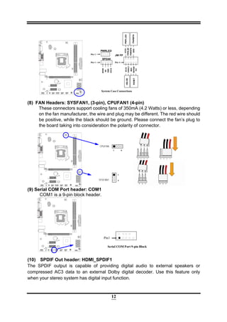 12
System Case Connections
HDLED
RESET
VCC5
GND
VCC5PWRLED
PWRBTN
PWRBTN
PWRLEDHDDLE
RSTSW
NC
GND
JW FP
Pin 1
SPEAK
SPKR
GND
NC
VCC5
Pin 1
PWRLED
Pin 1
(8) FAN Headers: SYSFAN1, (3-pin), CPUFAN1 (4-pin)
These connectors support cooling fans of 350mA (4.2 Watts) or less, depending
on the fan manufacturer, the wire and plug may be different. The red wire should
be positive, while the black should be ground. Please connect the fan’s plug to
the board taking into consideration the polarity of connector.
SYSFAN1 3
1
1 4
CPUFAN
(9) Serial COM Port header: COM1
COM1 is a 9-pin block header.
Serial COM Port 9-pin Block
Pin1
(10) SPDIF Out header: HDMI_SPDIF1
The SPDIF output is capable of providing digital audio to external speakers or
compressed AC3 data to an external Dolby digital decoder. Use this feature only
when your stereo system has digital input function.
 