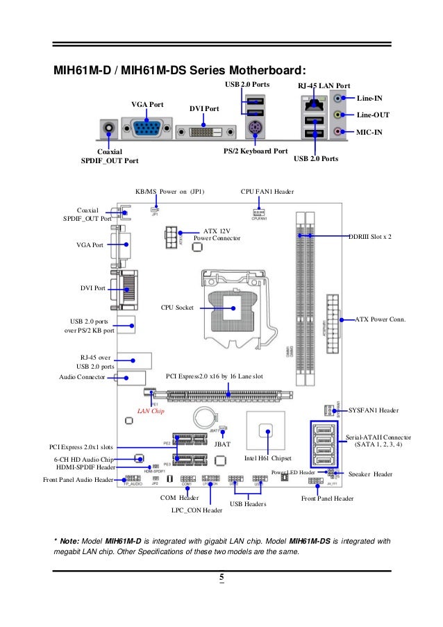 Manual kronnus mih61 m d usb keyboard schematic 