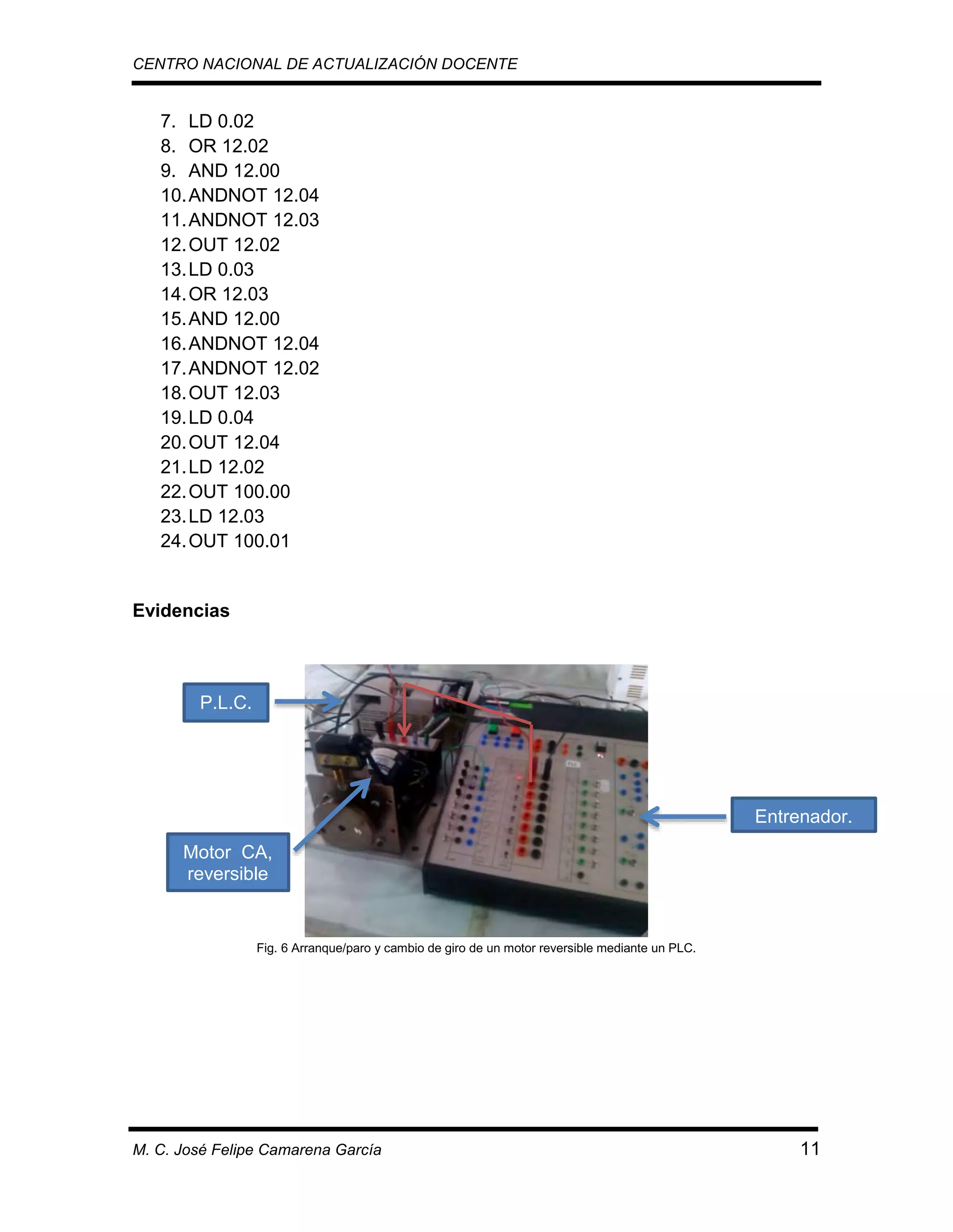 CENTRO NACIONAL DE ACTUALIZACIÓN DOCENTE

7. LD 0.02
8. OR 12.02
9. AND 12.00
10. ANDNOT 12.04
11. ANDNOT 12.03
12. OUT 12.02
13. LD 0.03
14. OR 12.03
15. AND 12.00
16. ANDNOT 12.04
17. ANDNOT 12.02
18. OUT 12.03
19. LD 0.04
20. OUT 12.04
21. LD 12.02
22. OUT 100.00
23. LD 12.03
24. OUT 100.01

Evidencias

P.L.C.

Entrenador.
Motor CA,
reversible

Fig. 6 Arranque/paro y cambio de giro de un motor reversible mediante un PLC.

M. C. José Felipe Camarena García

11

 