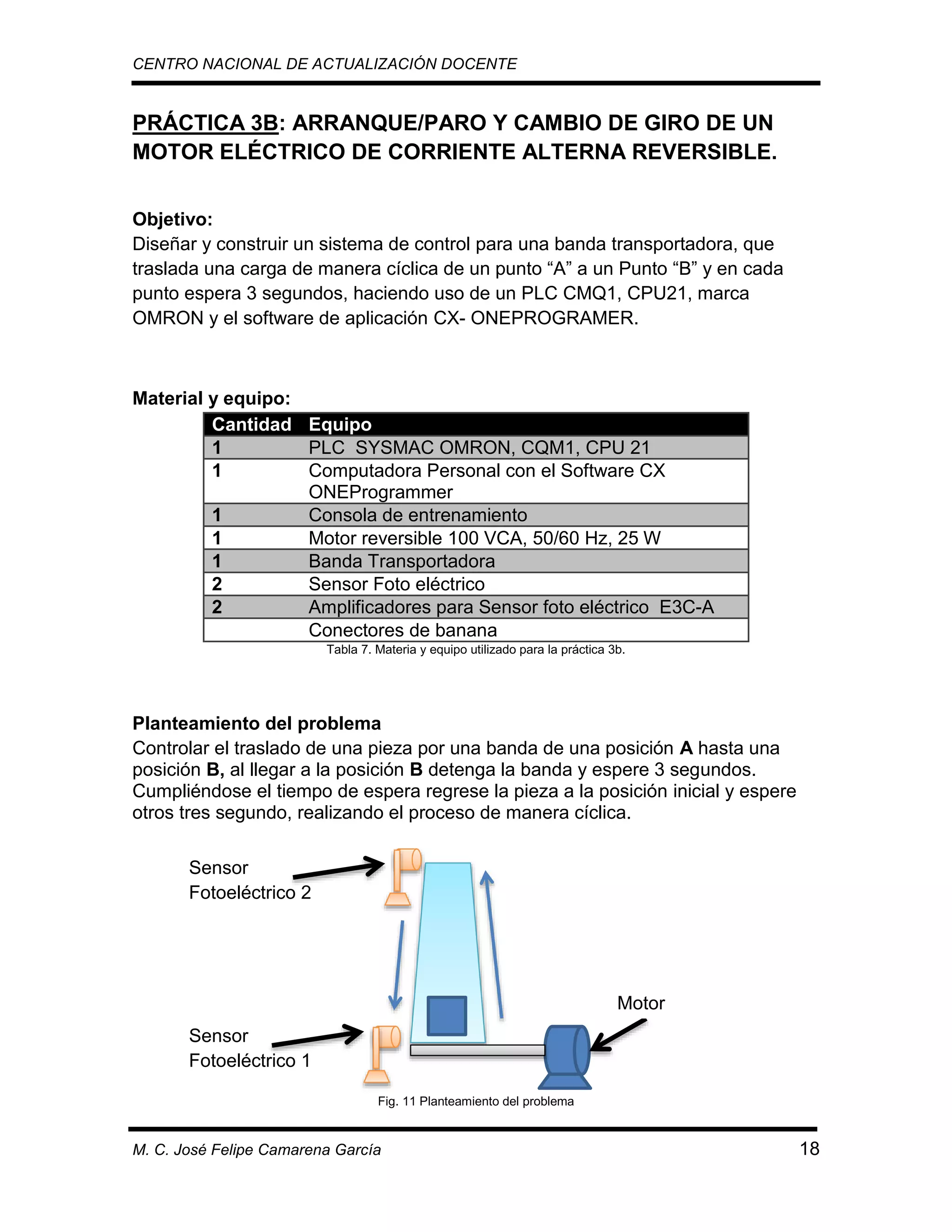 CENTRO NACIONAL DE ACTUALIZACIÓN DOCENTE

PRÁCTICA 3B: ARRANQUE/PARO Y CAMBIO DE GIRO DE UN
MOTOR ELÉCTRICO DE CORRIENTE ALTERNA REVERSIBLE.
Objetivo:
Diseñar y construir un sistema de control para una banda transportadora, que
traslada una carga de manera cíclica de un punto “A” a un Punto “B” y en cada
punto espera 3 segundos, haciendo uso de un PLC CMQ1, CPU21, marca
OMRON y el software de aplicación CX- ONEPROGRAMER.

Material y equipo:
Cantidad Equipo
1
PLC SYSMAC OMRON, CQM1, CPU 21
1
Computadora Personal con el Software CX
ONEProgrammer
1
Consola de entrenamiento
1
Motor reversible 100 VCA, 50/60 Hz, 25 W
1
Banda Transportadora
2
Sensor Foto eléctrico
2
Amplificadores para Sensor foto eléctrico E3C-A
Conectores de banana
Tabla 7. Materia y equipo utilizado para la práctica 3b.

Planteamiento del problema
Controlar el traslado de una pieza por una banda de una posición A hasta una
posición B, al llegar a la posición B detenga la banda y espere 3 segundos.
Cumpliéndose el tiempo de espera regrese la pieza a la posición inicial y espere
otros tres segundo, realizando el proceso de manera cíclica.
Sensor
Fotoeléctrico 2

Motor
Sensor
Fotoeléctrico 1
Fig. 11 Planteamiento del problema

M. C. José Felipe Camarena García

18

 