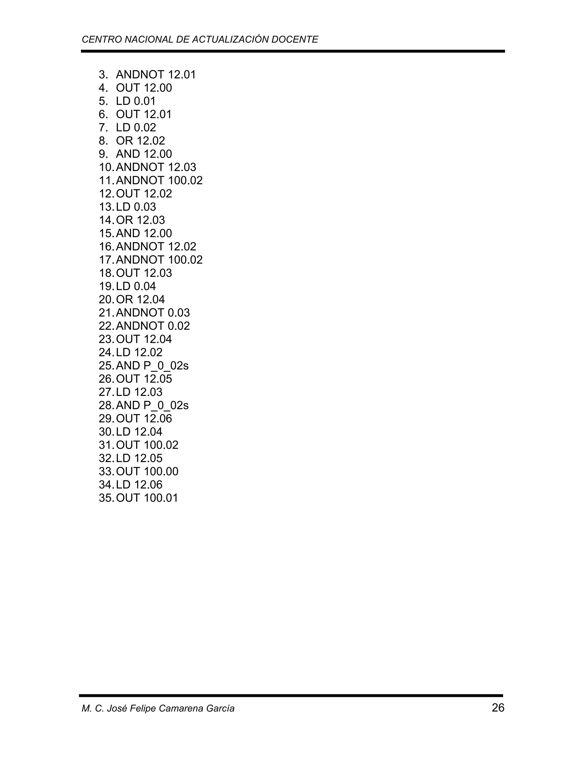 CENTRO NACIONAL DE ACTUALIZACIÓN DOCENTE

3. ANDNOT 12.01
4. OUT 12.00
5. LD 0.01
6. OUT 12.01
7. LD 0.02
8. OR 12.02
9. AND 12.00
10. ANDNOT 12.03
11. ANDNOT 100.02
12. OUT 12.02
13. LD 0.03
14. OR 12.03
15. AND 12.00
16. ANDNOT 12.02
17. ANDNOT 100.02
18. OUT 12.03
19. LD 0.04
20. OR 12.04
21. ANDNOT 0.03
22. ANDNOT 0.02
23. OUT 12.04
24. LD 12.02
25. AND P_0_02s
26. OUT 12.05
27. LD 12.03
28. AND P_0_02s
29. OUT 12.06
30. LD 12.04
31. OUT 100.02
32. LD 12.05
33. OUT 100.00
34. LD 12.06
35. OUT 100.01

M. C. José Felipe Camarena García

26

 
