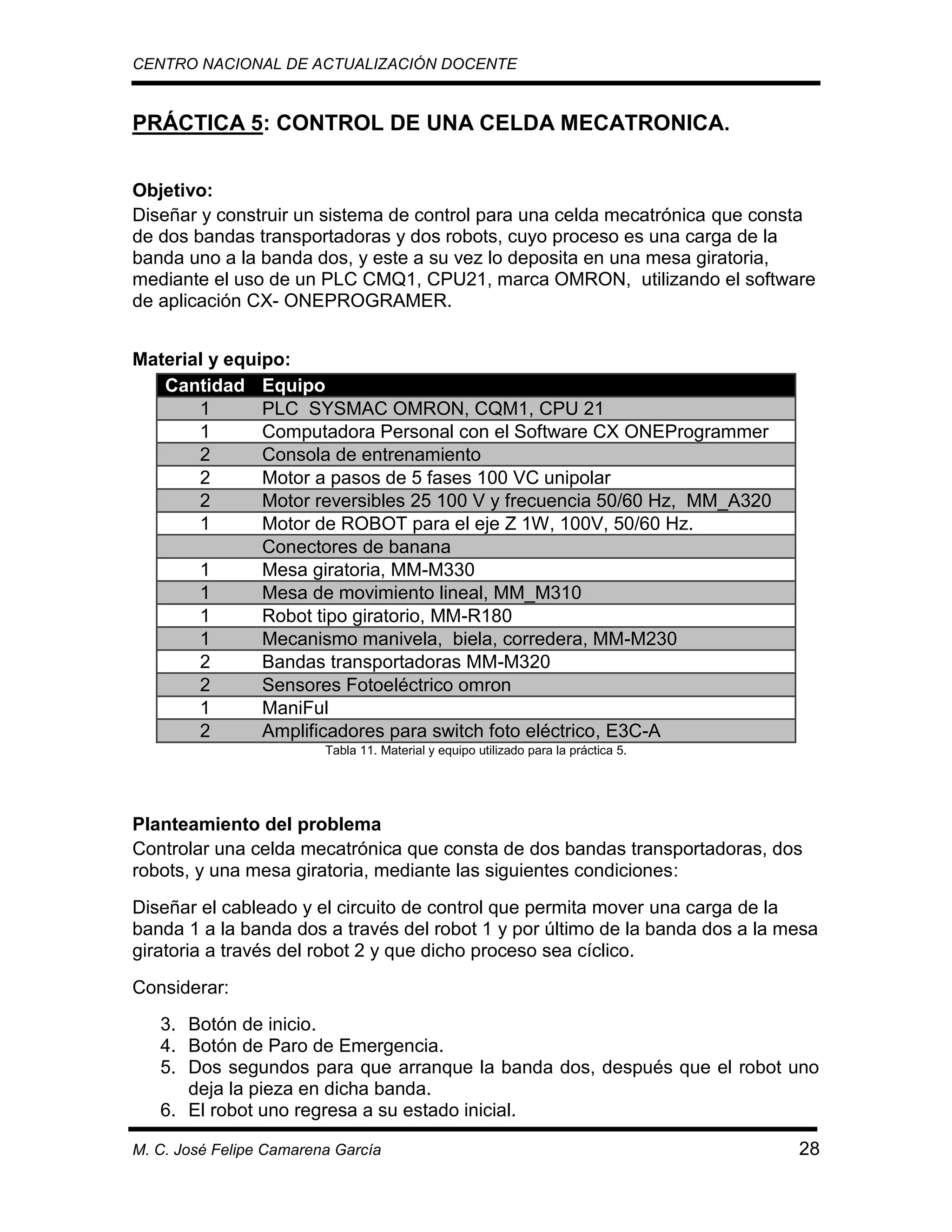 CENTRO NACIONAL DE ACTUALIZACIÓN DOCENTE

PRÁCTICA 5: CONTROL DE UNA CELDA MECATRONICA.
Objetivo:
Diseñar y construir un sistema de control para una celda mecatrónica que consta
de dos bandas transportadoras y dos robots, cuyo proceso es una carga de la
banda uno a la banda dos, y este a su vez lo deposita en una mesa giratoria,
mediante el uso de un PLC CMQ1, CPU21, marca OMRON, utilizando el software
de aplicación CX- ONEPROGRAMER.
Material y equipo:
Cantidad Equipo
1
PLC SYSMAC OMRON, CQM1, CPU 21
1
Computadora Personal con el Software CX ONEProgrammer
2
Consola de entrenamiento
2
Motor a pasos de 5 fases 100 VC unipolar
2
Motor reversibles 25 100 V y frecuencia 50/60 Hz, MM_A320
1
Motor de ROBOT para el eje Z 1W, 100V, 50/60 Hz.
Conectores de banana
1
Mesa giratoria, MM-M330
1
Mesa de movimiento lineal, MM_M310
1
Robot tipo giratorio, MM-R180
1
Mecanismo manivela, biela, corredera, MM-M230
2
Bandas transportadoras MM-M320
2
Sensores Fotoeléctrico omron
1
ManiFul
2
Amplificadores para switch foto eléctrico, E3C-A
Tabla 11. Material y equipo utilizado para la práctica 5.

Planteamiento del problema
Controlar una celda mecatrónica que consta de dos bandas transportadoras, dos
robots, y una mesa giratoria, mediante las siguientes condiciones:
Diseñar el cableado y el circuito de control que permita mover una carga de la
banda 1 a la banda dos a través del robot 1 y por último de la banda dos a la mesa
giratoria a través del robot 2 y que dicho proceso sea cíclico.
Considerar:
3. Botón de inicio.
4. Botón de Paro de Emergencia.
5. Dos segundos para que arranque la banda dos, después que el robot uno
deja la pieza en dicha banda.
6. El robot uno regresa a su estado inicial.
M. C. José Felipe Camarena García

28

 