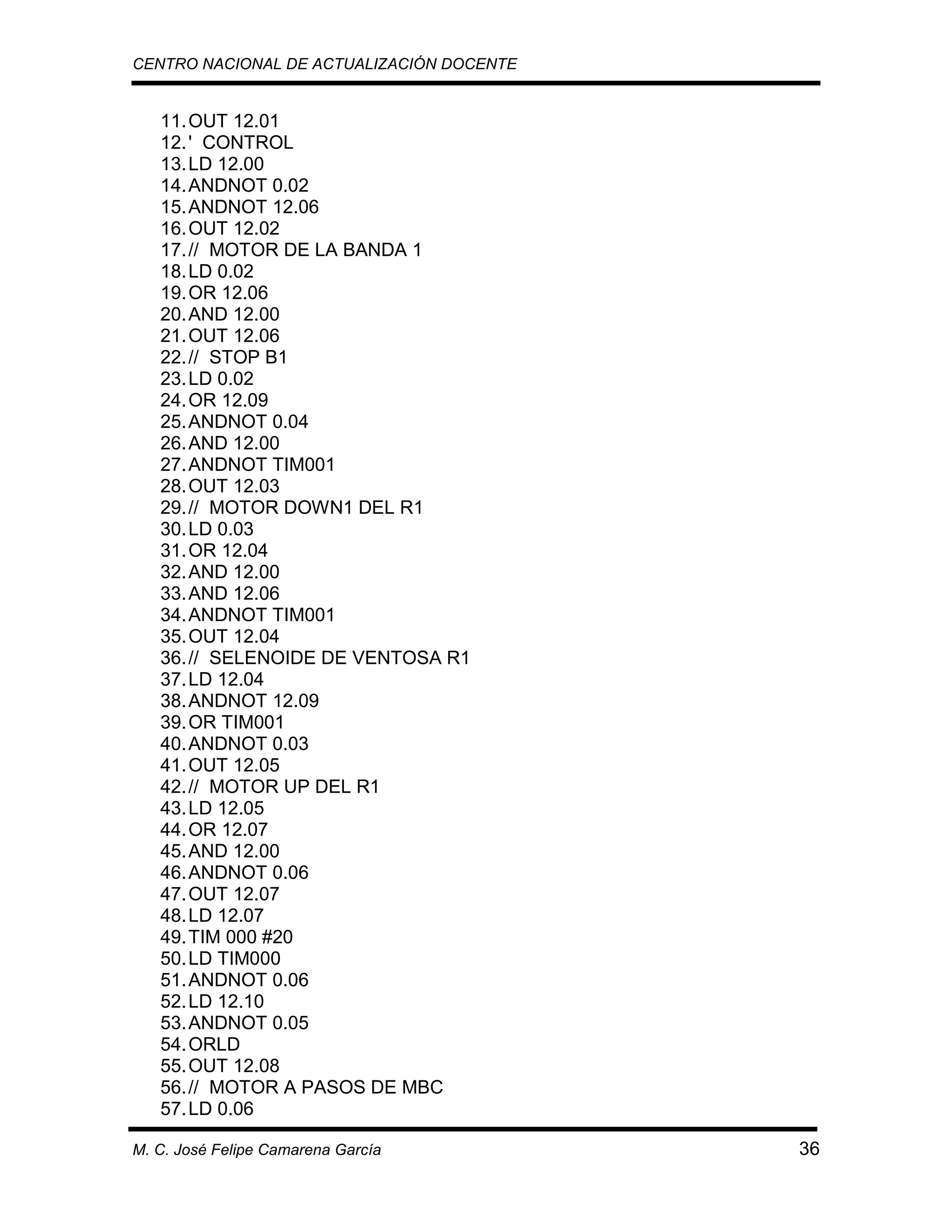 CENTRO NACIONAL DE ACTUALIZACIÓN DOCENTE

11. OUT 12.01
12. ' CONTROL
13. LD 12.00
14. ANDNOT 0.02
15. ANDNOT 12.06
16. OUT 12.02
17. // MOTOR DE LA BANDA 1
18. LD 0.02
19. OR 12.06
20. AND 12.00
21. OUT 12.06
22. // STOP B1
23. LD 0.02
24. OR 12.09
25. ANDNOT 0.04
26. AND 12.00
27. ANDNOT TIM001
28. OUT 12.03
29. // MOTOR DOWN1 DEL R1
30. LD 0.03
31. OR 12.04
32. AND 12.00
33. AND 12.06
34. ANDNOT TIM001
35. OUT 12.04
36. // SELENOIDE DE VENTOSA R1
37. LD 12.04
38. ANDNOT 12.09
39. OR TIM001
40. ANDNOT 0.03
41. OUT 12.05
42. // MOTOR UP DEL R1
43. LD 12.05
44. OR 12.07
45. AND 12.00
46. ANDNOT 0.06
47. OUT 12.07
48. LD 12.07
49. TIM 000 #20
50. LD TIM000
51. ANDNOT 0.06
52. LD 12.10
53. ANDNOT 0.05
54. ORLD
55. OUT 12.08
56. // MOTOR A PASOS DE MBC
57. LD 0.06
M. C. José Felipe Camarena García

36

 