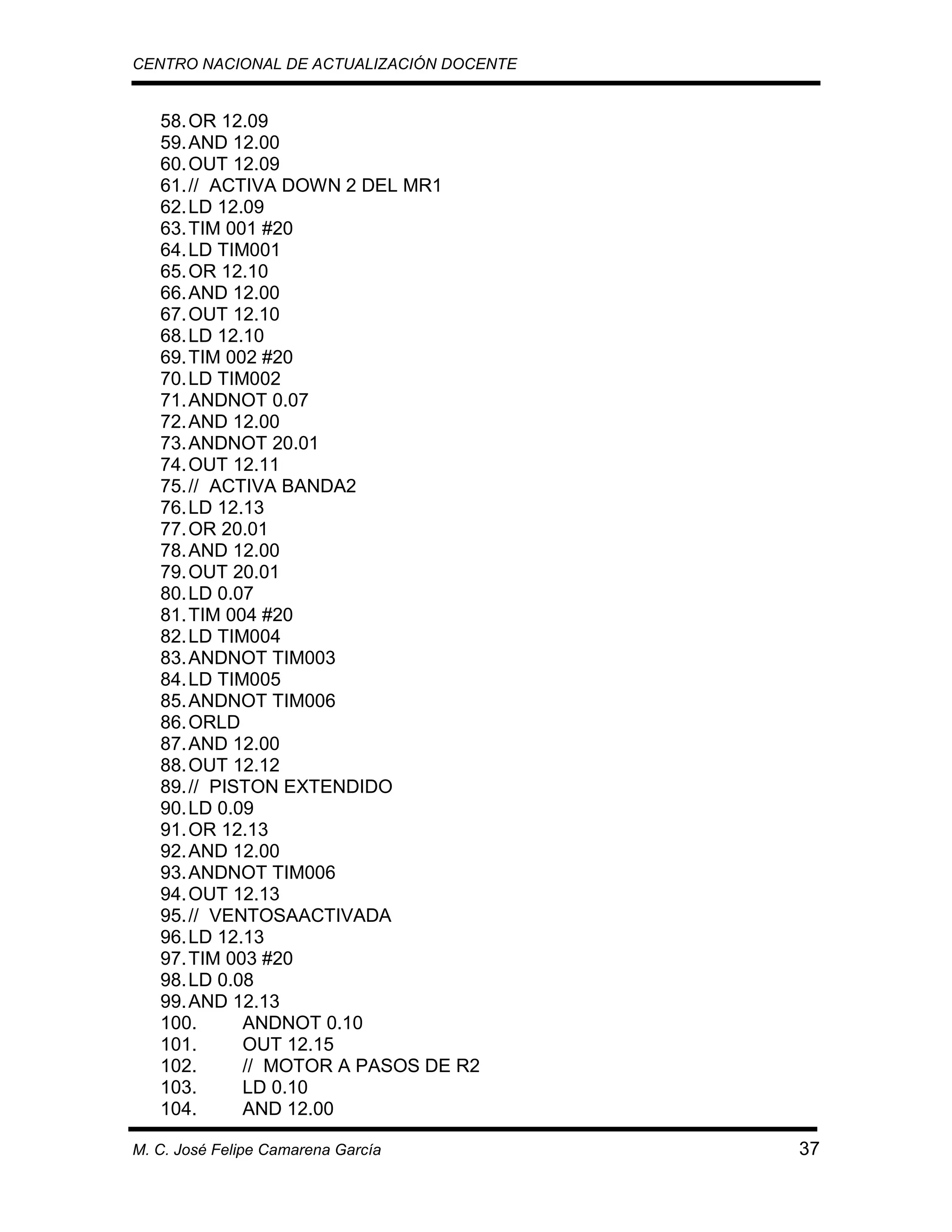 CENTRO NACIONAL DE ACTUALIZACIÓN DOCENTE

58. OR 12.09
59. AND 12.00
60. OUT 12.09
61. // ACTIVA DOWN 2 DEL MR1
62. LD 12.09
63. TIM 001 #20
64. LD TIM001
65. OR 12.10
66. AND 12.00
67. OUT 12.10
68. LD 12.10
69. TIM 002 #20
70. LD TIM002
71. ANDNOT 0.07
72. AND 12.00
73. ANDNOT 20.01
74. OUT 12.11
75. // ACTIVA BANDA2
76. LD 12.13
77. OR 20.01
78. AND 12.00
79. OUT 20.01
80. LD 0.07
81. TIM 004 #20
82. LD TIM004
83. ANDNOT TIM003
84. LD TIM005
85. ANDNOT TIM006
86. ORLD
87. AND 12.00
88. OUT 12.12
89. // PISTON EXTENDIDO
90. LD 0.09
91. OR 12.13
92. AND 12.00
93. ANDNOT TIM006
94. OUT 12.13
95. // VENTOSAACTIVADA
96. LD 12.13
97. TIM 003 #20
98. LD 0.08
99. AND 12.13
100.
ANDNOT 0.10
101.
OUT 12.15
102.
// MOTOR A PASOS DE R2
103.
LD 0.10
104.
AND 12.00
M. C. José Felipe Camarena García

37

 