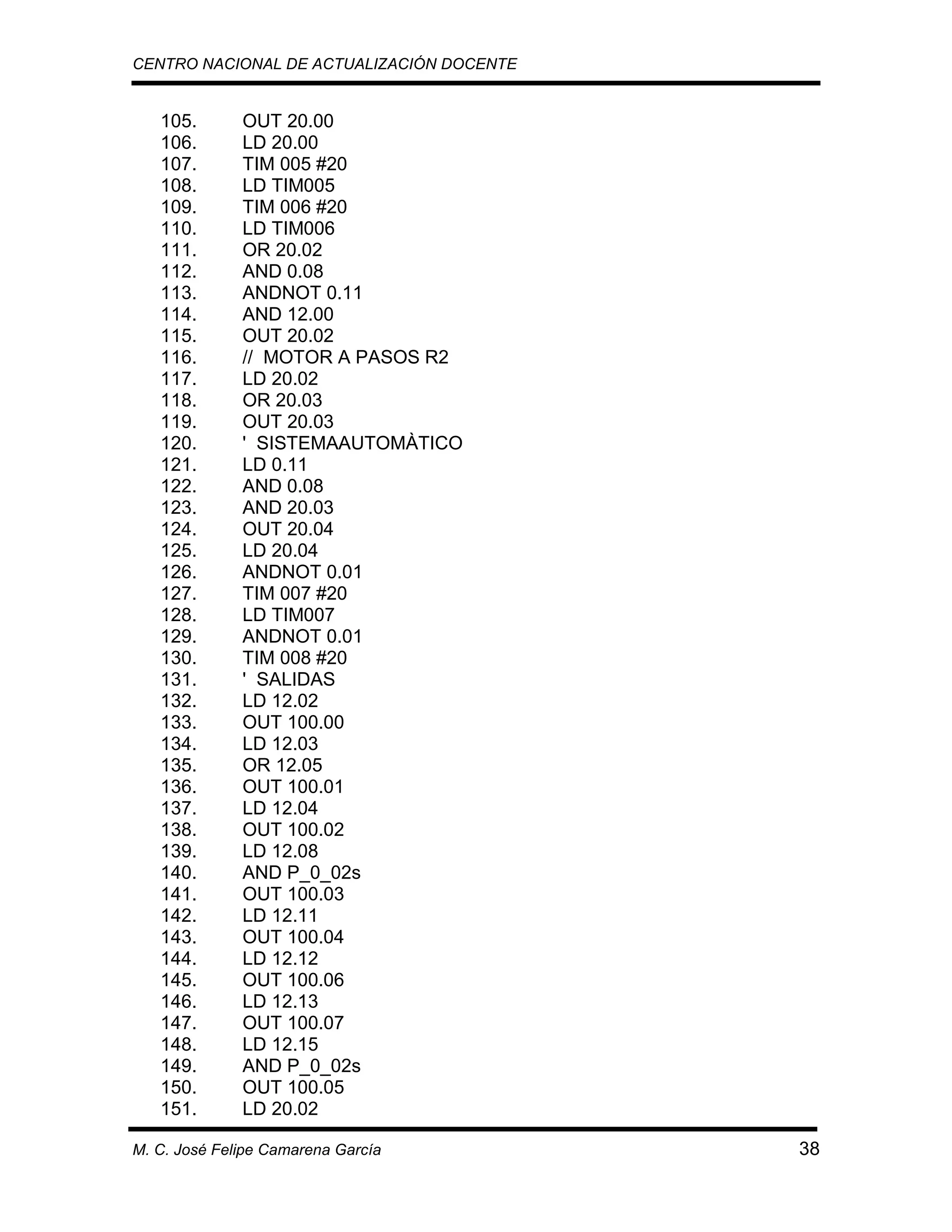 CENTRO NACIONAL DE ACTUALIZACIÓN DOCENTE

105.
106.
107.
108.
109.
110.
111.
112.
113.
114.
115.
116.
117.
118.
119.
120.
121.
122.
123.
124.
125.
126.
127.
128.
129.
130.
131.
132.
133.
134.
135.
136.
137.
138.
139.
140.
141.
142.
143.
144.
145.
146.
147.
148.
149.
150.
151.

OUT 20.00
LD 20.00
TIM 005 #20
LD TIM005
TIM 006 #20
LD TIM006
OR 20.02
AND 0.08
ANDNOT 0.11
AND 12.00
OUT 20.02
// MOTOR A PASOS R2
LD 20.02
OR 20.03
OUT 20.03
' SISTEMAAUTOMÀTICO
LD 0.11
AND 0.08
AND 20.03
OUT 20.04
LD 20.04
ANDNOT 0.01
TIM 007 #20
LD TIM007
ANDNOT 0.01
TIM 008 #20
' SALIDAS
LD 12.02
OUT 100.00
LD 12.03
OR 12.05
OUT 100.01
LD 12.04
OUT 100.02
LD 12.08
AND P_0_02s
OUT 100.03
LD 12.11
OUT 100.04
LD 12.12
OUT 100.06
LD 12.13
OUT 100.07
LD 12.15
AND P_0_02s
OUT 100.05
LD 20.02

M. C. José Felipe Camarena García

38

 