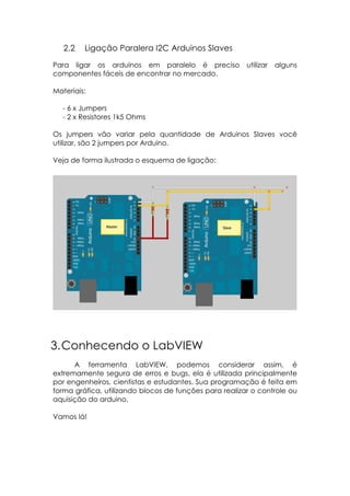 2.2

Ligação Paralera I2C Arduinos Slaves

Para ligar os arduinos em paralelo é preciso
componentes fáceis de encontrar no mercado.

utilizar

alguns

Materiais:
- 6 x Jumpers
- 2 x Resistores 1k5 Ohms
Os jumpers vão variar pela quantidade de Arduinos Slaves você
utilizar, são 2 jumpers por Arduino.
Veja de forma ilustrada o esquema de ligação:

3. Conhecendo o LabVIEW
A ferramenta LabVIEW, podemos considerar assim, é
extremamente segura de erros e bugs, ela é utilizada principalmente
por engenheiros, cientistas e estudantes. Sua programação é feita em
forma gráfica, utilizando blocos de funções para realizar o controle ou
aquisição do arduino.
Vamos lá!

 