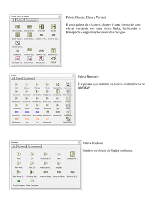 Paleta	
  Cluster,	
  Class	
  e	
  Variant	
  
	
  
É	
  uma	
  paleta	
  de	
  clusters,	
  cluster	
  é	
  uma	
  forma	
  de	
  unir	
  
várias	
   variáveis	
   em	
   uma	
   única	
   linha,	
   facilitando	
   o	
  
transporte	
  e	
  organização	
  visual	
  dos	
  códigos.	
  

Paleta	
  Numeric	
  
	
  
É	
  a	
  pelara	
  que	
  contém	
  os	
  blocos	
  matemáticos	
  do	
  
labVIEW.	
  

Paleta	
  Boolean	
  
	
  
Contém	
  os	
  blocos	
  de	
  lógica	
  booleana.	
  

 
