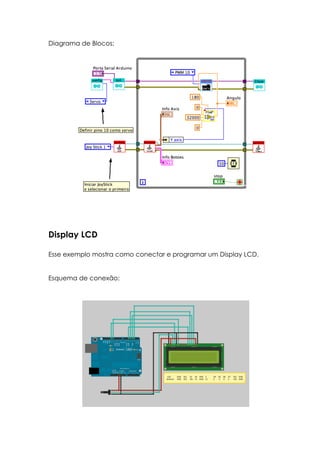 Diagrama de Blocos:

Display LCD
Esse exemplo mostra como conectar e programar um Display LCD.
Esquema de conexão:

 