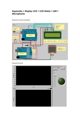 Expansão + Display LCD + LCD Nokia + LDR +
Microphone
Esquema de Conexão:

Painel Frontal:

 