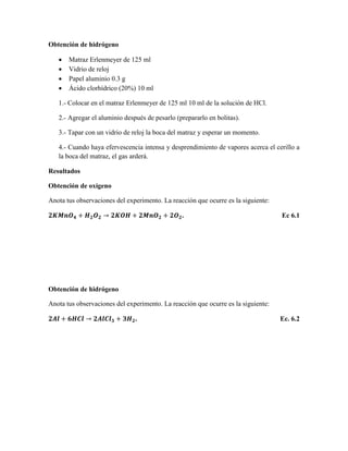 Obtención de hidrógeno

      Matraz Erlenmeyer de 125 ml
      Vidrio de reloj
      Papel aluminio 0.3 g
      Ácido clorhídrico (20%) 10 ml

   1.- Colocar en el matraz Erlenmeyer de 125 ml 10 ml de la solución de HCl.

   2.- Agregar el aluminio después de pesarlo (prepararlo en bolitas).

   3.- Tapar con un vidrio de reloj la boca del matraz y esperar un momento.

   4.- Cuando haya efervescencia intensa y desprendimiento de vapores acerca el cerillo a
   la boca del matraz, el gas arderá.

Resultados

Obtención de oxígeno

Anota tus observaciones del experimento. La reacción que ocurre es la siguiente:

                                                .                                  Ec 6.1




Obtención de hidrógeno

Anota tus observaciones del experimento. La reacción que ocurre es la siguiente:

                               .                                                   Ec. 6.2
 