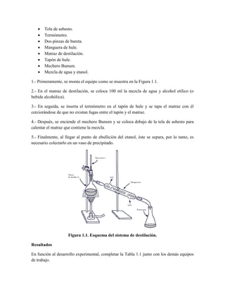    Tela de asbesto.
      Termómetro.
      Dos pinzas de bureta.
      Manguera de hule.
      Matraz de destilación.
      Tapón de hule.
      Mechero Bunsen.
      Mezcla de agua y etanol.

1.- Primeramente, se monta el equipo como se muestra en la Figura 1.1.

2.- En el matraz de destilación, se coloca 100 ml la mezcla de agua y alcohol etílico (o
bebida alcohólica).

3.- En seguida, se inserta el termómetro en el tapón de hule y se tapa el matraz con él
cerciorándose de que no existan fugas entre el tapón y el matraz.

4.- Después, se enciende el mechero Bunsen y se coloca debajo de la tela de asbesto para
calentar el matraz que contiene la mezcla.

5.- Finalmente, al llegar al punto de ebullición del etanol, éste se separa, por lo tanto, es
necesario colectarlo en un vaso de precipitado.




                     Figura 1.1. Esquema del sistema de destilación.

Resultados

En función al desarrollo experimental, completar la Tabla 1.1 junto con los demás equipos
de trabajo.
 