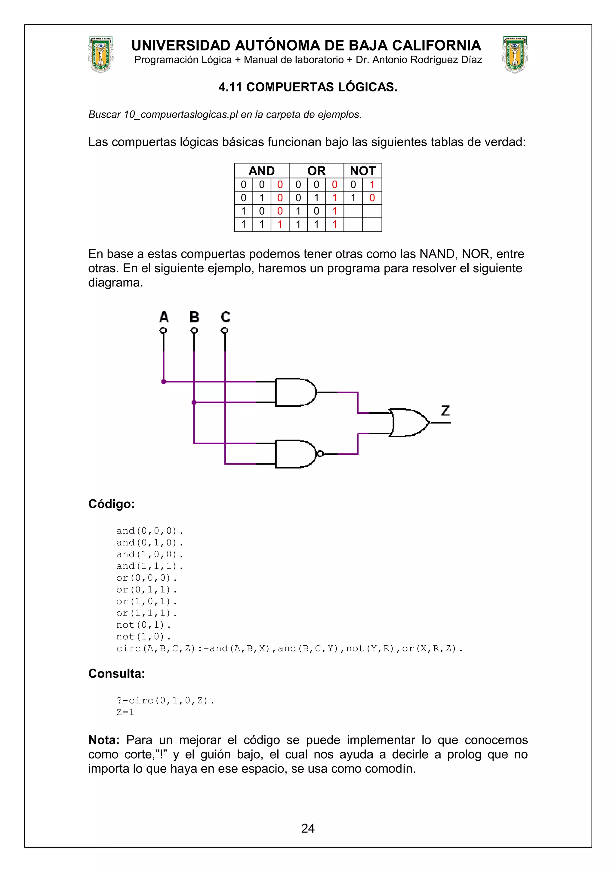 UNIVERSIDAD AUTÓNOMA DE BAJA CALIFORNIA
Programación Lógica + Manual de laboratorio + Dr. Antonio Rodríguez Díaz
4.11 COMPUERTAS LÓGICAS.
Buscar 10_compuertaslogicas.pl en la carpeta de ejemplos.
Las compuertas lógicas básicas funcionan bajo las siguientes tablas de verdad:
AND OR NOT
0 0 0 0 0 0 0 1
0 1 0 0 1 1 1 0
1 0 0 1 0 1
1 1 1 1 1 1
En base a estas compuertas podemos tener otras como las NAND, NOR, entre
otras. En el siguiente ejemplo, haremos un programa para resolver el siguiente
diagrama.
Código:
and(0,0,0).
and(0,1,0).
and(1,0,0).
and(1,1,1).
or(0,0,0).
or(0,1,1).
or(1,0,1).
or(1,1,1).
not(0,1).
not(1,0).
circ(A,B,C,Z):-and(A,B,X),and(B,C,Y),not(Y,R),or(X,R,Z).
Consulta:
?-circ(0,1,0,Z).
Z=1
Nota: Para un mejorar el código se puede implementar lo que conocemos
como corte,”!” y el guión bajo, el cual nos ayuda a decirle a prolog que no
importa lo que haya en ese espacio, se usa como comodín.
24
 