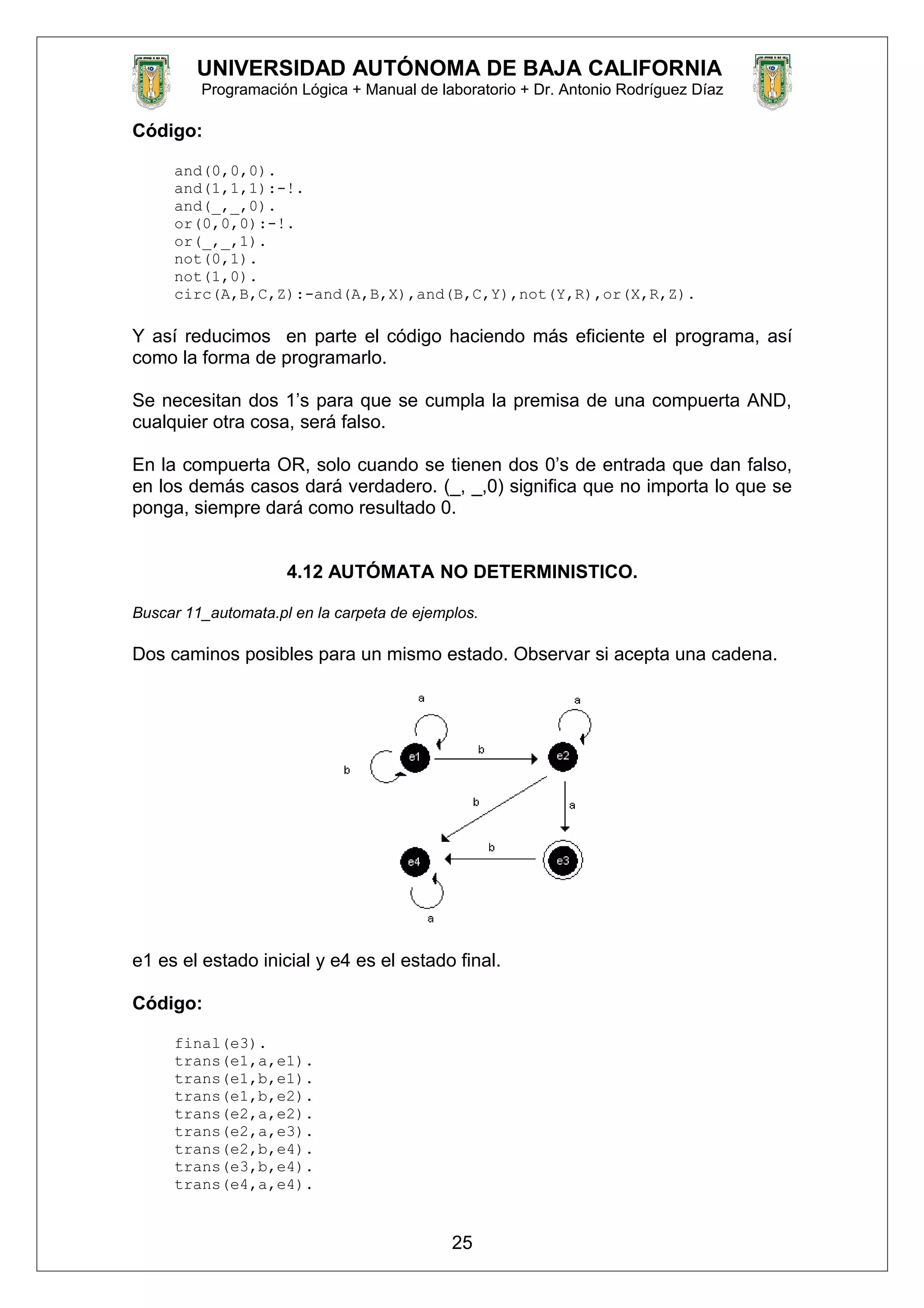 UNIVERSIDAD AUTÓNOMA DE BAJA CALIFORNIA
Programación Lógica + Manual de laboratorio + Dr. Antonio Rodríguez Díaz
Código:
and(0,0,0).
and(1,1,1):-!.
and(_,_,0).
or(0,0,0):-!.
or(_,_,1).
not(0,1).
not(1,0).
circ(A,B,C,Z):-and(A,B,X),and(B,C,Y),not(Y,R),or(X,R,Z).
Y así reducimos en parte el código haciendo más eficiente el programa, así
como la forma de programarlo.
Se necesitan dos 1’s para que se cumpla la premisa de una compuerta AND,
cualquier otra cosa, será falso.
En la compuerta OR, solo cuando se tienen dos 0’s de entrada que dan falso,
en los demás casos dará verdadero. (_, _,0) significa que no importa lo que se
ponga, siempre dará como resultado 0.
4.12 AUTÓMATA NO DETERMINISTICO.
Buscar 11_automata.pl en la carpeta de ejemplos.
Dos caminos posibles para un mismo estado. Observar si acepta una cadena.
e1 es el estado inicial y e4 es el estado final.
Código:
final(e3).
trans(e1,a,e1).
trans(e1,b,e1).
trans(e1,b,e2).
trans(e2,a,e2).
trans(e2,a,e3).
trans(e2,b,e4).
trans(e3,b,e4).
trans(e4,a,e4).
25
 