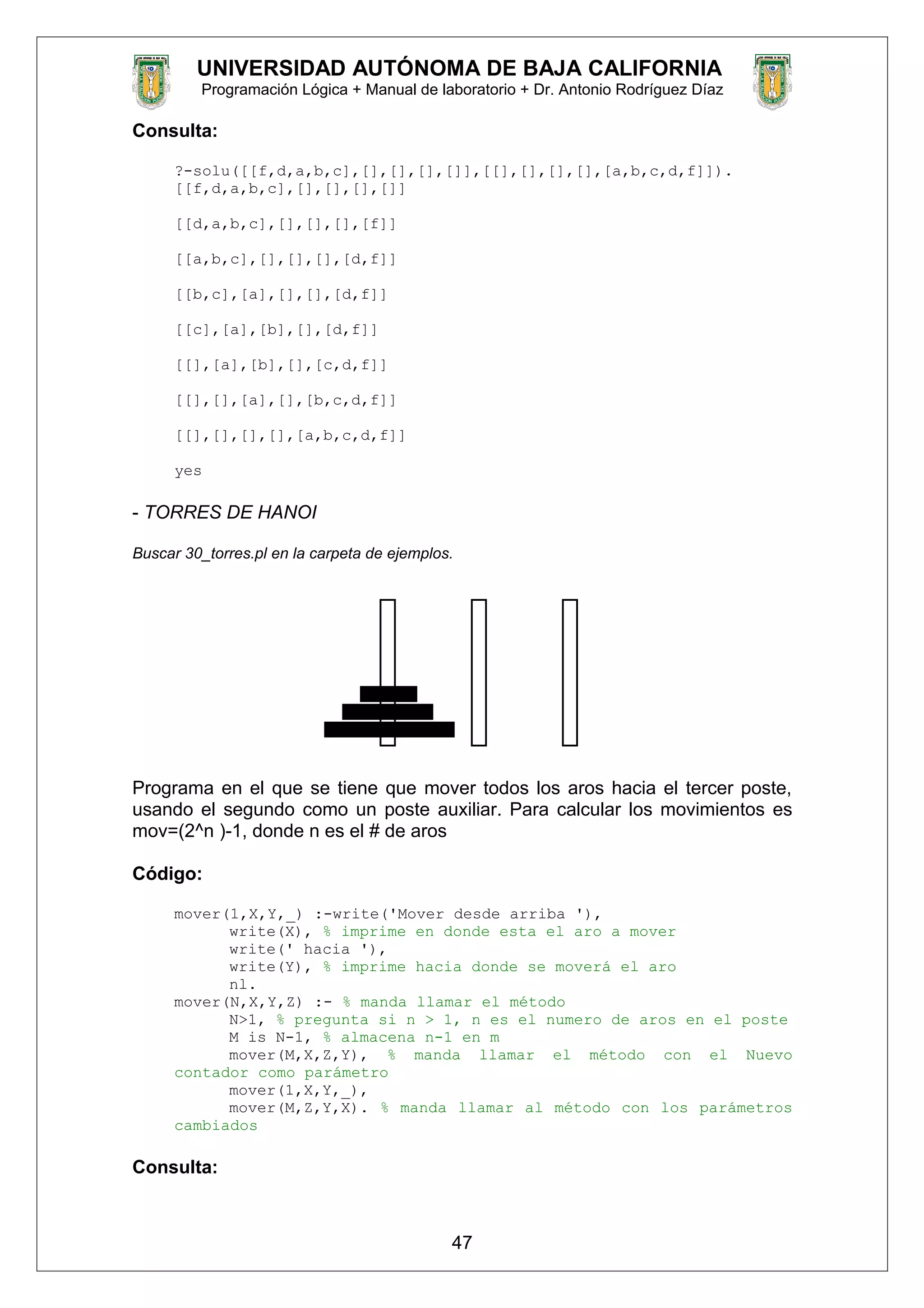 UNIVERSIDAD AUTÓNOMA DE BAJA CALIFORNIA
Programación Lógica + Manual de laboratorio + Dr. Antonio Rodríguez Díaz
Consulta:
?-solu([[f,d,a,b,c],[],[],[],[]],[[],[],[],[],[a,b,c,d,f]]).
[[f,d,a,b,c],[],[],[],[]]
[[d,a,b,c],[],[],[],[f]]
[[a,b,c],[],[],[],[d,f]]
[[b,c],[a],[],[],[d,f]]
[[c],[a],[b],[],[d,f]]
[[],[a],[b],[],[c,d,f]]
[[],[],[a],[],[b,c,d,f]]
[[],[],[],[],[a,b,c,d,f]]
yes
- TORRES DE HANOI
Buscar 30_torres.pl en la carpeta de ejemplos.
Programa en el que se tiene que mover todos los aros hacia el tercer poste,
usando el segundo como un poste auxiliar. Para calcular los movimientos es
mov=(2^n )-1, donde n es el # de aros
Código:
mover(1,X,Y,_) :-write('Mover desde arriba '),
write(X), % imprime en donde esta el aro a mover
write(' hacia '),
write(Y), % imprime hacia donde se moverá el aro
nl.
mover(N,X,Y,Z) :- % manda llamar el método
N>1, % pregunta si n > 1, n es el numero de aros en el poste
M is N-1, % almacena n-1 en m
mover(M,X,Z,Y), % manda llamar el método con el Nuevo
contador como parámetro
mover(1,X,Y,_),
mover(M,Z,Y,X). % manda llamar al método con los parámetros
cambiados
Consulta:
47
 