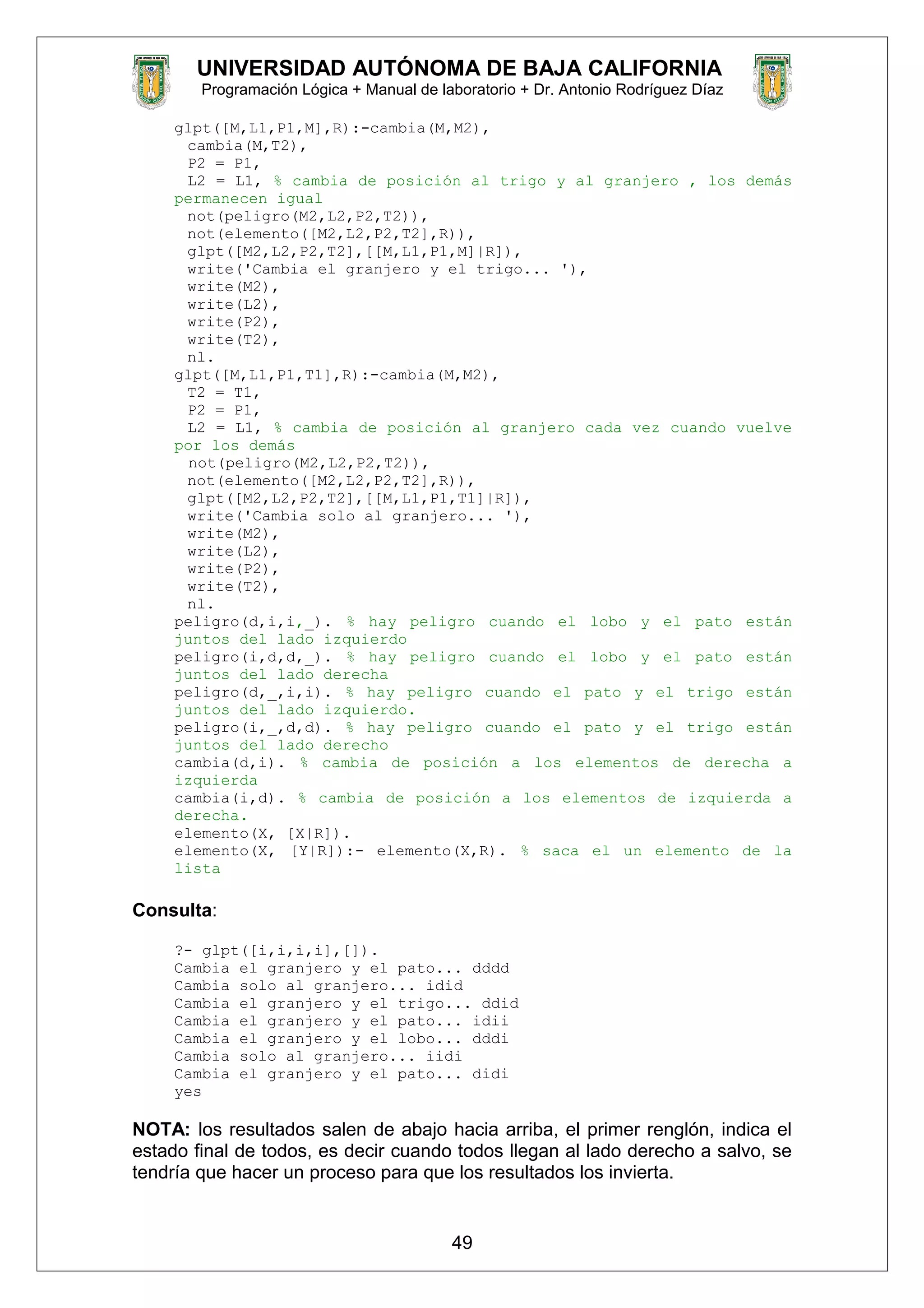 UNIVERSIDAD AUTÓNOMA DE BAJA CALIFORNIA
Programación Lógica + Manual de laboratorio + Dr. Antonio Rodríguez Díaz
glpt([M,L1,P1,M],R):-cambia(M,M2),
cambia(M,T2),
P2 = P1,
L2 = L1, % cambia de posición al trigo y al granjero , los demás
permanecen igual
not(peligro(M2,L2,P2,T2)),
not(elemento([M2,L2,P2,T2],R)),
glpt([M2,L2,P2,T2],[[M,L1,P1,M]|R]),
write('Cambia el granjero y el trigo... '),
write(M2),
write(L2),
write(P2),
write(T2),
nl.
glpt([M,L1,P1,T1],R):-cambia(M,M2),
T2 = T1,
P2 = P1,
L2 = L1, % cambia de posición al granjero cada vez cuando vuelve
por los demás
not(peligro(M2,L2,P2,T2)),
not(elemento([M2,L2,P2,T2],R)),
glpt([M2,L2,P2,T2],[[M,L1,P1,T1]|R]),
write('Cambia solo al granjero... '),
write(M2),
write(L2),
write(P2),
write(T2),
nl.
peligro(d,i,i,_). % hay peligro cuando el lobo y el pato están
juntos del lado izquierdo
peligro(i,d,d,_). % hay peligro cuando el lobo y el pato están
juntos del lado derecha
peligro(d,_,i,i). % hay peligro cuando el pato y el trigo están
juntos del lado izquierdo.
peligro(i,_,d,d). % hay peligro cuando el pato y el trigo están
juntos del lado derecho
cambia(d,i). % cambia de posición a los elementos de derecha a
izquierda
cambia(i,d). % cambia de posición a los elementos de izquierda a
derecha.
elemento(X, [X|R]).
elemento(X, [Y|R]):- elemento(X,R). % saca el un elemento de la
lista
Consulta:
?- glpt([i,i,i,i],[]).
Cambia el granjero y el pato... dddd
Cambia solo al granjero... idid
Cambia el granjero y el trigo... ddid
Cambia el granjero y el pato... idii
Cambia el granjero y el lobo... dddi
Cambia solo al granjero... iidi
Cambia el granjero y el pato... didi
yes
NOTA: los resultados salen de abajo hacia arriba, el primer renglón, indica el
estado final de todos, es decir cuando todos llegan al lado derecho a salvo, se
tendría que hacer un proceso para que los resultados los invierta.
49
 