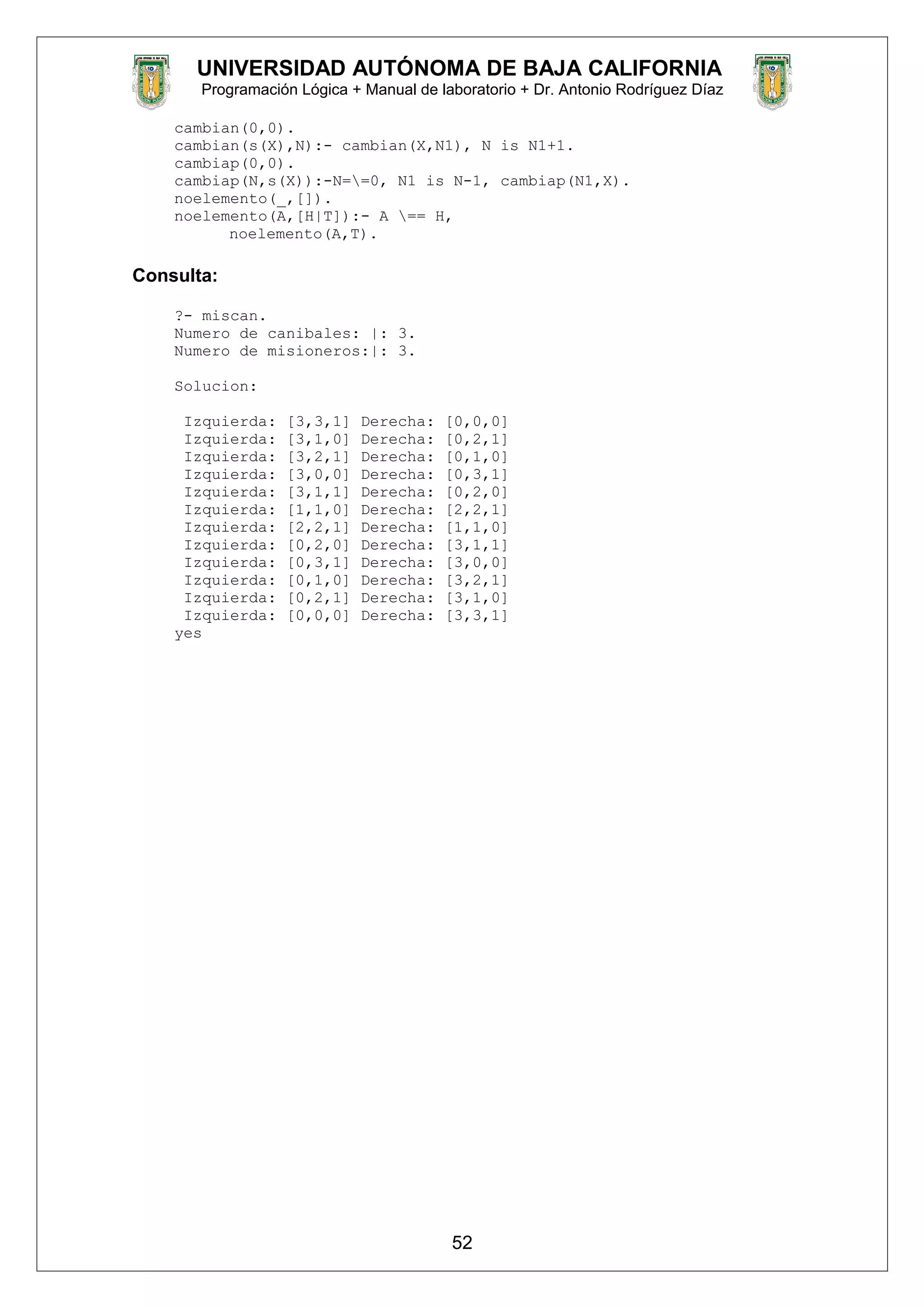 UNIVERSIDAD AUTÓNOMA DE BAJA CALIFORNIA
Programación Lógica + Manual de laboratorio + Dr. Antonio Rodríguez Díaz
cambian(0,0).
cambian(s(X),N):- cambian(X,N1), N is N1+1.
cambiap(0,0).
cambiap(N,s(X)):-N==0, N1 is N-1, cambiap(N1,X).
noelemento(_,[]).
noelemento(A,[H|T]):- A == H,
noelemento(A,T).
Consulta:
?- miscan.
Numero de canibales: |: 3.
Numero de misioneros:|: 3.
Solucion:
Izquierda: [3,3,1] Derecha: [0,0,0]
Izquierda: [3,1,0] Derecha: [0,2,1]
Izquierda: [3,2,1] Derecha: [0,1,0]
Izquierda: [3,0,0] Derecha: [0,3,1]
Izquierda: [3,1,1] Derecha: [0,2,0]
Izquierda: [1,1,0] Derecha: [2,2,1]
Izquierda: [2,2,1] Derecha: [1,1,0]
Izquierda: [0,2,0] Derecha: [3,1,1]
Izquierda: [0,3,1] Derecha: [3,0,0]
Izquierda: [0,1,0] Derecha: [3,2,1]
Izquierda: [0,2,1] Derecha: [3,1,0]
Izquierda: [0,0,0] Derecha: [3,3,1]
yes
52
 