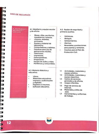 Manual la escuela es nuestra.