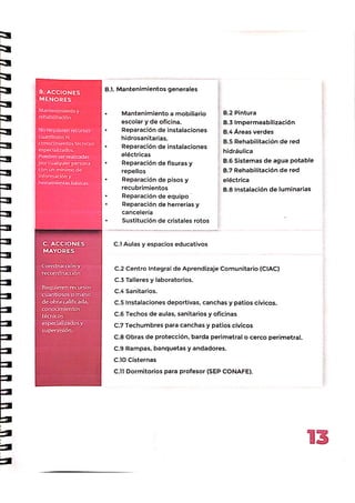 Manual la escuela es nuestra.