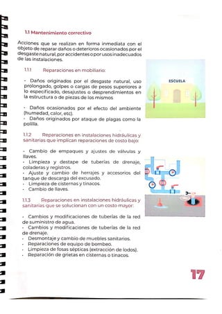 Manual la escuela es nuestra.