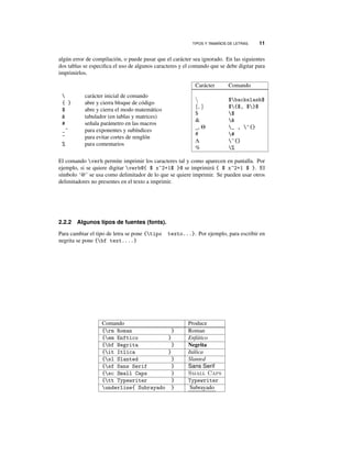 TIPOS Y TAMAÑOS DE LETRAS. 11
algún error de compilación, o puede pasar que el carácter sea ignorado. En las siguientes
dos tablas se especiﬁca el uso de algunos caracteres y el comando que se debe digitar para
imprimirlos.
 carácter inicial de comando
{ } abre y cierra bloque de código
$ abre y cierra el modo matemático
& tabulador (en tablas y matrices)
# señala parámetro en las macros
_^ para exponentes y subíndices
~ para evitar cortes de renglón
% para comentarios
Carácter Comando
 $backslash$
{, } ${$, $}$
$ $
& &
_, Θ _ , ^{}
# #
Λ ~{}
% %
El comando verb permite imprimir los caracteres tal y como aparecen en pantalla. Por
ejemplo, si se quiere digitar verb@{ $ x^2+1$ }@ se imprimirá { $ x^2+1 $ }. El
símbolo ‘@’ se usa como delimitador de lo que se quiere imprimir. Se pueden usar otros
delimitadores no presentes en el texto a imprimir.
2.2.2 Algunos tipos de fuentes (fonts).
Para cambiar el tipo de letra se pone {tipo texto...}. Por ejemplo, para escribir en
negrita se pone {bf text....}
Comando Produce
{rm Roman } Roman
{em Enftico } Enfático
{bf Negrita } Negrita
{it Itlica } Itálica
{sl Slanted } Slanted
{sf Sans Serif } Sans Serif
{sc Small Caps } Small Caps
{tt Typewriter } Typewriter
underline{ Subrayado } Subrayado
 