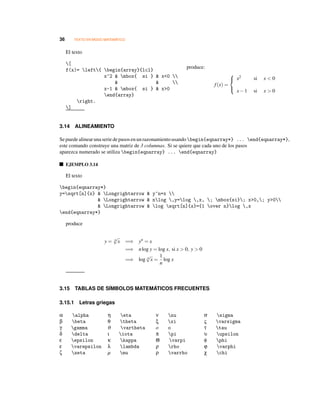 36 TEXTO EN MODO MATEMÁTICO
El texto
[
f(x)= left{ begin{array}{lcl}
x^2 & mbox{ si } & x<0 
& & 
x-1 & mbox{ si } & x>0
end{array}
right.
]
produce:
f(x) =



x2 si x < 0
x−1 si x > 0
3.14 ALINEAMIENTO
Sepuedealinearuna seriedepasosenunrazonamientousandobegin{eqnarray*} ... end{eqnarray*},
este comando construye una matriz de 3 columnas. Si se quiere que cada uno de los pasos
aparezca numerado se utiliza begin{eqnarray} ... end{eqnarray}
EJEMPLO 3.14
El texto
begin{eqnarray*}
y=sqrt[n]{x} & Longrightarrow & y^n=x 
& Longrightarrow & nlog ,y=log ,x, ; mbox{si}; x>0,; y>0
& Longrightarrow & log sqrt[n]{x}={1 over n}log ,x
end{eqnarray*}
produce
y = n
√
x =⇒ yn
= x
=⇒ nlog y = log x, si x > 0, y > 0
=⇒ log n
√
x =
1
n
log x
3.15 TABLAS DE S´IMBOLOS MATEMÁTICOS FRECUENTES
3.15.1 Letras griegas
α alpha
β beta
γ gamma
δ delta
ε epsilon
ε varepsilon
ζ zeta
η eta
θ theta
ϑ vartheta
ι iota
κ kappa
λ lambda
µ mu
ν nu
ξ xi
o o
π pi
ϖ varpi
ρ rho
ρ varrho
σ sigma
ς varsigma
τ tau
υ upsilon
φ phi
ϕ varphi
χ chi
 
