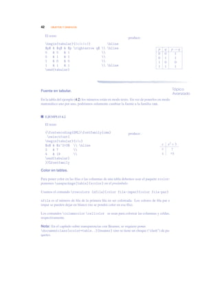 42 OBJETOS Y GRÁFICOS
El texto
begin{tabular}{|c|c|c|} hline
$p$  $q$  $p rightarrow q$  hline
0  0  1 
0  1  1 
1  0  0 
1  1  1  hline
end{tabular}
produce:
p q p → q
0 0 1
0 1 1
1 0 0
1 1 1
Tópico
Avanzado
Fuente en tabular.
En la tabla del ejemplo (4.2) los números están en modo texto. En vez de ponerlos en modo
matemático uno por uno, podríamos solamente cambiar la fuente a la familia cmm.
EJEMPLO 4.2
El texto
{fontencoding{OML}fontfamily{cmm}
selectfont{
begin{tabular}{c|c}
$x$  $x^2+3$  hline
2  7 
4  19 
end{tabular}
}}%fontfamily
produce:
x x2 +3
 
 
Color en tablas.
Para poner color en las ﬁlas o las columnas de una tabla debemos usar el paquete xcolor:
ponemos usepackage[table]{xcolor} en el preámbulo.
Usamos el comando rowcolors {nfila}{color fila-impar}{color fila-par}
nfila es el número de ﬁla de la primera ﬁla en ser coloreada. Los colores de ﬁla par e
impar se pueden dejar en blanco (no se pondrá color en esa ﬁla).
Los comandos columncolor cellcolor se usan para colorear las columnas y celdas,
respectivamente.
Nota: En el capítulo sobre transparencias con Beamer, se requiere poner
documentclass[xcolor=table..]{beamer} sino se tiene un choque (“clash”) de pa-
quetes.
 