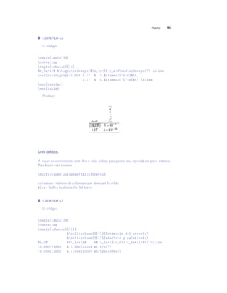 TABLAS 45
EJEMPLO 4.6
El código:
begin{table}[H]
centering
begin{tabular}{lc}
$x_{n+1}$ begin{sideways}$|x_{n+1}-x_n|$end{sideways} hline
cellcolor[gray]{0.80} 1.17  3.$times10^{-8}$
1.17  4.$times10^{-16}$ hline
end{tabular}
end{table}
Produce:
xn+1
|xn+1−xn|
1.17 3.×10−8
1.17 4.×10−16
Unir celdas.
A veces es conveniente unir dos o más celdas para poner una leyenda un poco extensa.
Para hacer esto usamos
multicolumn{columnas}{Alin}{texto}
columnas: número de columnas que abarcará la celda.
Alin: Indica la alineación del texto.
EJEMPLO 4.7
El código:
begin{table}[H]
centering
begin{tabular}{lll}
multicolumn{2}{l}{Estimacin del error}
multicolumn{2}{l}{absoluto y relativo}
$x_n$ $x_{n+1}$ $|x_{n+1}-x_n|/|x_{n+1}|$ hline
-3.090721649  2.990721649 1.6717
-2.026511552  1.064210097 0.525143859
 