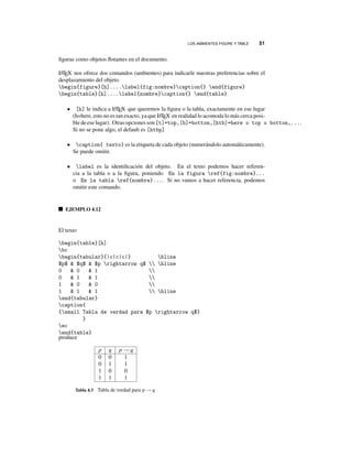 LOS AMBIENTES FIGURE Y TABLE 51
ﬁguras como objetos ﬂotantes en el documento.
LATEX nos ofrece dos comandos (ambientes) para indicarle nuestras preferencias sobre el
desplazamiento del objeto.
begin{figure}[h]....label{fig:nombre}caption{} end{figure}
begin{table}[h]....label{nombre}caption{} end{table}
• [h] le indica a LATEX que queremos la ﬁgura o la tabla, exactamente en ese lugar
(h=here, esto no es tan exacto, ya que LATEX en realidad lo acomoda lo más cerca posi-
bledeeselugar). Otrasopcionesson [t]=top,[b]=botton,[htb]=here o top o botton,....
Si no se pone algo, el default es [htbp]
• caption{ texto} es la etiqueta de cada objeto (numerándolo automáticamente).
Se puede omitir.
• label es la identiﬁcación del objeto. En el texto podemos hacer referen-
cia a la tabla o a la ﬁgura, poniendo En la figura ref{fig:nombre}...
o En la tabla ref{nombre}.... Si no vamos a hacer referencia, podemos
omitir este comando.
EJEMPLO 4.12
El texto
begin{table}[h]
bc
begin{tabular}{|c|c|c|} hline
$p$  $q$  $p rightarrow q$  hline
0  0  1 
0  1  1 
1  0  0 
1  1  1  hline
end{tabular}
caption{
{small Tabla de verdad para $p rightarrow q$}
}
ec
end{table}
produce
p q p → q
0 0 1
0 1 1
1 0 0
1 1 1
Tabla 4.3 Tabla de verdad para p → q
 