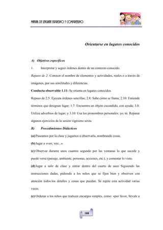 Manual de lenguaje expresivo y comprensivo
188
Orientarse en lugares conocidos
A) Objetivos específicos
1. Interpretar y seguir órdenes dentro de un contexto conocido.
Repaso de 2: Conocer el nombre de elementos y actividades, reales o a través de
imágenes, por sus similitudes y diferencias.
Conducta observable 1.11: Se orienta en lugares conocidos.
Repaso de 2.5: Ejecuta órdenes sencillas; 2.8: Sabe cómo se llama; 2.10: Entiende
términos que designan lugar; 1.7: Encuentra un objeto escondido, con ayuda; 3.8:
Utiliza adverbios de lugar; y 3.10: Usa los pronombres personales: yo, tú. Repasar
algunos ejercicios de la sesión vigésimo sexta.
B) Procedimientos Didácticos
(a) Paseamos por la clase y jugamos a observarla, nombrando cosas.
(b)Jugar a «veo, veo...».
(c) Observar durante unos cuantos segundo por las ventanas lo que sucede y
puede verse (paisaje, ambiente, personas, acciones, etc.), y comentar lo visto.
(d)Jugar a salir de clase y entrar dentro del cuarto de aseo Siguiendo las
instrucciones dadas, pidiendo a los niños que se fijen bien y observen con
atención todos.los detalles y cosas que puedan. Se repite esta actividad varias
veces.
(e) Ordenar a los niños que realicen encargos simples, como: «por favor, llévale a
 