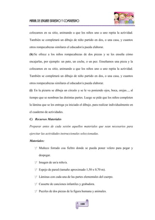 Manual de lenguaje expresivo y comprensivo
100
colocamos en su sitio, animando a que los niños uno a uno repita la actividad.
También se completará un dibujo de niño partido en dos, o una casa, y cuantos
otros rompecabezas similares el educador/a pueda elaborar.
(h) Se ofrece a los niños rompecabezas de dos piezas y se les enseña cómo
encajarlas, por ejemplo: un pato, un coche, o un pez. Enseñamos una pieza y la
colocamos en su sitio, animando a que los niños uno a uno repita la actividad.
También se completará un dibujo de niño partido en dos, o una casa, y cuantos
otros rompecabezas similares el educador/a pueda elaborar.
(i) En la pizarra se dibuja un círculo y se le va poniendo ojos, boca, orejas..., al
tiempo que se nombran las distintas partes. Luego se pide que los niños completen
la lámina que se les entrega ya iniciado el dibujo, para realizar individualmente en
el cuaderno de actividades.
C) Recursos Materiales
Preparar antes de cada sesión aquellos materiales que sean necesarios para
ejercitar las actividades instruccionales seleccionadas.
Materiales:
 Muñeco forrado coa fieltro donde se pueda poner velero para pegar y
despegar.
 Imagen de un/a niño/a.
 Espejo de pared (tamaño aproximado 1,50 x 0,70 m).
 Láminas con cada una de las partes elementales del cuerpo.
 Cassette de canciones infantiles y grabadora.
 Puzzles de dos piezas de la figura humana y animales.
 