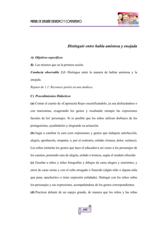 Manual de lenguaje expresivo y comprensivo
102
Distinguir entre habla amistosa y enojada
A) Objetivos específicos
B) Los mismos que en la primera sesión.
Conducta observable 2.1: Distingue entre la manera de hablar amistosa y la
enojada.
Repaso de 1.1: Reconoce partes en una muñeca.
C) Procedimientos Didácticos
(a) Contar el cuento de «Caperucita Roja» escenificándolo, ya sea disfrazándose o
con marionetas, exagerando los gestos y resaltando siempre las expresiones
faciales de los' personajes. Si es posible que los niños utilicen disfraces de los
protagonistas, ayudándoles y elogiando su actuación.
(b) Jugar a cambiar la cara (con expresiones y gestos que indiquen satisfacción,
alegría, aprobación, simpatía; o, por el contrario, enfado, tristeza, dolor, rechazo).
Los niños imitarán los gestos que hace el educador/a así como a los personajes de
los cuentos, poniendo cara de alegría, enfado o tristeza, según el modelo ofrecido.
(c) Enseñar a niños y niñas fotografías y dibujos de caras alegres y sonrientes, y
otros de caras serias y con el ceño arrugado o fruncido (algún niño o alguna niña
que pone «pucherito» o tiene expresión enfadada). Dialogar con los niños sobre
los personajes y sus expresiones, acompañándose de los gestos correspondientes.
(d) Practicar delante de un espejo grande, de manera que los niños y las niñas
 