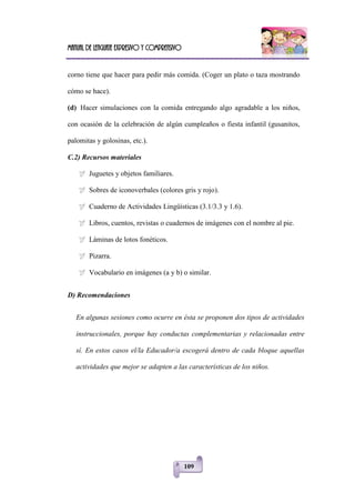 Manual de lenguaje expresivo y comprensivo
109
corno tiene que hacer para pedir más comida. (Coger un plato o taza mostrando
cómo se hace).
(d) Hacer simulaciones con la comida entregando algo agradable a los niños,
con ocasión de la celebración de algún cumpleaños o fiesta infantil (gusanitos,
palomitas y golosinas, etc.).
C.2) Recursos materiales
 Juguetes y objetos familiares.
 Sobres de iconoverbales (colores gris y rojo).
 Cuaderno de Actividades Lingüísticas (3.1/3.3 y 1.6).
 Libros, cuentos, revistas o cuadernos de imágenes con el nombre al pie.
 Láminas de lotos fonéticos.
 Pizarra.
 Vocabulario en imágenes (a y b) o similar.
D) Recomendaciones
En algunas sesiones como ocurre en ésta se proponen dos tipos de actividades
instruccionales, porque hay conductas complementarias y relacionadas entre
sí. En estos casos el/la Educador/a escogerá dentro de cada bloque aquellas
actividades que mejor se adapten a las características de los niños.
 