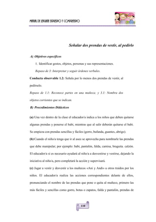 Manual de lenguaje expresivo y comprensivo
110
Señalar dos prendas de vestir, al pedirlo
A) Objetivos específicos
1. Identificar gestos, objetos, personas y sus representaciones.
Repaso de 3: Interpretar y seguir órdenes verbales.
Conducta observable 1.2: Señala por lo menos dos prendas de vestir, al
pedírselo.
Repaso de 1.1: Reconoce partes en una muñeca; y 3.1: Nombra dos
objetos corrientes que se indican.
B) Procedimientos Didácticos
(a) Una vez dentro de la clase el educador/a indica a los niños que deben quitarse
algunas prendas y ponerse el babi, mientras que al salir deberán quitarse el babi.
Se empieza con prendas sencillas y fáciles (gorro, bufanda, guantes, abrigo).
(b) Cuando el niño/a tenga que ir al aseo se aprovecha para nombrarle las prendas
que debe manipular; por ejemplo: babi, pantalón, falda, camisa, braguita. calzón.
El educador/a si es necesario ayudará al niño/a a desvestirse y vestirse, dejando la
iniciativa al niño/a, pero completará la acción y supervisará.
(c) Jugar a vestir y desvestir a los muñecos «Ani y Andi» u otros traídos por los
niños. El educador/a realiza las acciones correspondientes delante de ellos,
pronunciando el nombre de las prendas que pone o quita al muñeco, primero las
más fáciles y sencillas como gorro, botas o zapatos, falda y pantalón, prendas de
 