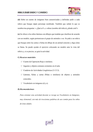 Manual de lenguaje expresivo y comprensivo
113
(d) Sobre un cuento de imágenes bien caracterizadas y definidas pedir a cada
niño/a que busque algún personaje nombrado. También que señale lo que se
nombra tras preguntar: « ¿Qué es?», o «dime (nombre del niño/a) ¿dónde está?»
(e) Se ofrece a los niños láminas con dibujos que tendrán que clasificar de acuerdo
con un modelo, según pertenezcan al grupo de animales o no. Se pide a un niño/a
que busque entre las cartas o fichas de dibujo de un animal concreto y diga cómo
se llama. Se puede ayudar el ejercicio colocando un modelo ante la vista del
niño/a y, si es preciso, se guía la actividad.
C) Recursos materiales
 Cuento de Caperucita Roja o similares.
 Juguetes y objetos comunes existentes en el aula.
 Cuaderno de Actividades Lingüísticas (3.1/3.3).
 Láminas, fichas y cartas (Palau o similares) de objetos y animales
conocidos.
 Vocabulario en imágenes (d y e).
D) Recomendaciones
Para orientar esta actividad docente se recoge un Vocabulario en Imágenes,
muy elemental, con más de trescientas palabras de uso común para los niños
de éstas edades.
 