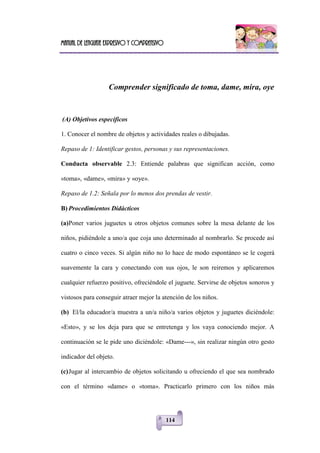 Manual de lenguaje expresivo y comprensivo
114
Comprender significado de toma, dame, mira, oye
(A) Objetivos específicos
1. Conocer el nombre de objetos y actividades reales o dibujadas.
Repaso de 1: Identificar gestos, personas y sus representaciones.
Conducta observable 2.3: Entiende palabras que significan acción, como
«toma», «dame», «mira» y «oye».
Repaso de 1.2: Señala por lo menos dos prendas de vestir.
B) Procedimientos Didácticos
(a)Poner varios juguetes u otros objetos comunes sobre la mesa delante de los
niños, pidiéndole a uno/a que coja uno determinado al nombrarlo. Se procede así
cuatro o cinco veces. Si algún niño no lo hace de modo espontáneo se le cogerá
suavemente la cara y conectando con sus ojos, le son reiremos y aplicaremos
cualquier refuerzo positivo, ofreciéndole el juguete. Servirse de objetos sonoros y
vistosos para conseguir atraer mejor la atención de los niños.
(b) El/la educador/a muestra a un/a niño/a varios objetos y juguetes diciéndole:
«Esto», y se los deja para que se entretenga y los vaya conociendo mejor. A
continuación se le pide uno diciéndole: «Dame---», sin realizar ningún otro gesto
indicador del objeto.
(c)Jugar al intercambio de objetos solicitando u ofreciendo el que sea nombrado
con el término «dame» o «toma». Practicarlo primero con los niños más
 