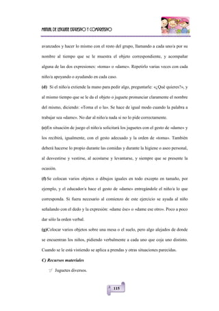 Manual de lenguaje expresivo y comprensivo
115
avanzados y hacer lo mismo con el resto del grupo, llamando a cada uno/a por su
nombre al tiempo que se le muestra el objeto correspondiente, y acompañar
alguna de las dos expresiones: «toma» o «dame». Repetirlo varias veces con cada
niño/a apoyando o ayudando en cada caso.
(d) Si el niño/a extiende la mano para pedir algo, preguntarle: «¿Qué quieres?», y
al mismo tiempo que se le da el objeto o juguete pronunciar claramente el nombre
del mismo, diciendo: «Toma el o la». Se hace de igual modo cuando la palabra a
trabajar sea «dame». No dar al niño/a nada si no lo pide correctamente.
(e)En situación de juego el niño/a solicitará los juguetes con el gesto de «dame» y
los recibirá, igualmente, con el gesto adecuado y la orden de «toma». También
deberá hacerse lo propio durante las comidas y durante la higiene o aseo personal,
al desvestirse y vestirse, al acostarse y levantarse, y siempre que se presente la
ocasión.
(f) Se colocan varios objetos o dibujos iguales en todo excepto en tamaño, por
ejemplo, y el educador/a hace el gesto de «dame» entregándole el niño/a lo que
corresponda. Si fuera necesario al comienzo de este ejercicio se ayuda al niño
señalando con el dedo y la expresión: «dame ése» o «dame ese otro». Poco a poco
dar sólo la orden verbal.
(g)Colocar varios objetos sobre una mesa o el suelo, pero algo alejados de donde
se encuentran los niños, pidiendo verbalmente a cada uno que coja uno distinto.
Cuando se le está vistiendo se aplica a prendas y otras situaciones parecidas.
C) Recursos materiales
 Juguetes diversos.
 