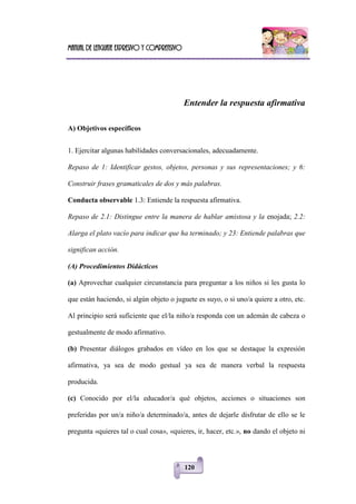 Manual de lenguaje expresivo y comprensivo
120
Entender la respuesta afirmativa
A) Objetivos específicos
1. Ejercitar algunas habilidades conversacionales, adecuadamente.
Repaso de 1: Identificar gestos, objetos, personas y sus representaciones; y 6:
Construir frases gramaticales de dos y más palabras.
Conducta observable 1.3: Entiende la respuesta afirmativa.
Repaso de 2.1: Distingue entre la manera de hablar amistosa y la enojada; 2.2:
Alarga el plato vacío para indicar que ha terminado; y 23: Entiende palabras que
significan acción.
(A) Procedimientos Didácticos
(a) Aprovechar cualquier circunstancia para preguntar a los niños si les gusta lo
que están haciendo, si algún objeto o juguete es suyo, o si uno/a quiere a otro, etc.
Al principio será suficiente que el/la niño/a responda con un ademán de cabeza o
gestualmente de modo afirmativo.
(b) Presentar diálogos grabados en vídeo en los que se destaque la expresión
afirmativa, ya sea de modo gestual ya sea de manera verbal la respuesta
producida.
(c) Conocido por el/la educador/a qué objetos, acciones o situaciones son
preferidas por un/a niño/a determinado/a, antes de dejarle disfrutar de ello se le
pregunta «quieres tal o cual cosa», «quieres, ir, hacer, etc.», no dando el objeto ni
 