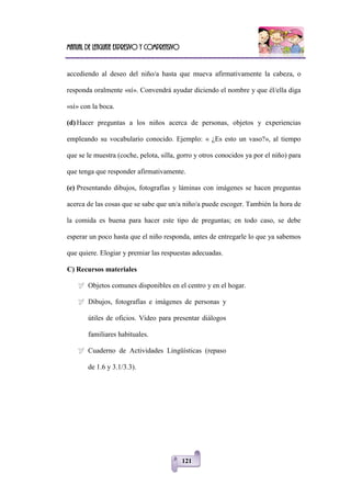 Manual de lenguaje expresivo y comprensivo
121
accediendo al deseo del niño/a hasta que mueva afirmativamente la cabeza, o
responda oralmente «sí». Convendrá ayudar diciendo el nombre y que él/ella diga
«sí» con la boca.
(d) Hacer preguntas a los niños acerca de personas, objetos y experiencias
empleando su vocabulario conocido. Ejemplo: « ¿Es esto un vaso?», al tiempo
que se le muestra (coche, pelota, silla, gorro y otros conocidos ya por el niño) para
que tenga que responder afirmativamente.
(e) Presentando dibujos, fotografías y láminas con imágenes se hacen preguntas
acerca de las cosas que se sabe que un/a niño/a puede escoger. También la hora de
la comida es buena para hacer este tipo de preguntas; en todo caso, se debe
esperar un poco hasta que el niño responda, antes de entregarle lo que ya sabemos
que quiere. Elogiar y premiar las respuestas adecuadas.
C) Recursos materiales
 Objetos comunes disponibles en el centro y en el hogar.
 Dibujos, fotografías e imágenes de personas y
útiles de oficios. Vídeo para presentar diálogos
familiares habituales.
 Cuaderno de Actividades Lingüísticas (repaso
de 1.6 y 3.1/3.3).
 