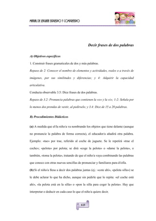 Manual de lenguaje expresivo y comprensivo
123
Decir frases de dos palabras
A) Objetivos específicos
1. Construir frases gramaticales de dos y más palabras.
Repaso de 2: Conocer el nombre de elementos y actividades, reales o a través de
imágenes, por sus similitudes y diferencias; y 4: Adquirir la capacidad
articulativa.
Conducta observable 3.5: Dice frases de dos palabras.
Repaso de 3.2: Pronuncia palabras que contienen la «o» y la «i»; 1-2: Señala por
lo menos dos prendas de vestir, al pedírselo; y 3.4: Dice de 15 a 20 palabras.
B) Procedimientos Didácticos
(a) A medida que el/la niño/a va nombrando los objetos que tiene delante (aunque
no pronuncie la palabra de forma correcta), el educador/a añadirá otra palabra.
Ejemplo: «tae» por trae, referido al coche de juguete. Se le repetirá «trae el
coche»; «pelota» por pelota; se dirá «coge la pelota» o «dame la pelota», o
también, «toma la pelota», tratando de que el niño/a vaya combinando las palabras
que conoce con otras nuevas sencillas de pronunciar y familiares para él/ella.
(b) Si el niño/a Ilesa a decir dos palabras juntas (ej.: «cote ahí», «pelota silla») se
le debe aclarar lo que ha dicho, aunque sin pedirle que lo repita: «el coche está
ahí», «la pelota está en la silla» o «pon la silla para coger la pelota». Hay que
interpretar o deducir en cada caso lo que el niño/a quiere decir.
 