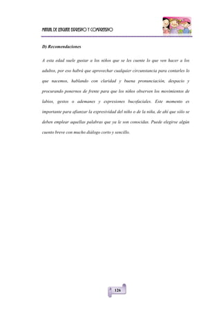 Manual de lenguaje expresivo y comprensivo
126
D) Recomendaciones
A esta edad suele gustar a los niños que se les cuente lo que ven hacer a los
adultos, por eso habrá que aprovechar cualquier circunstancia para contarles lo
que nacemos, hablando con claridad y buena pronunciación, despacio y
procurando ponernos de frente para que los niños observen los movimientos de
labios, gestos o ademanes y expresiones bucofaciales. Este momento es
importante para afianzar la expresividad del niño o de la niña, de ahí que sólo se
deben emplear aquellas palabras que ya le son conocidas. Puede elegirse algún
cuento breve con mucho diálogo corto y sencillo.
 