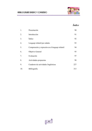Manual de lenguaje expresivo y comprensivo
92
Índice
1. Presentación 90
2. Introducción 91
3. Índice 92
4. Lenguaje infantil por edades 93
5. Comprensión y expresión en el lenguaje infantil 94
6. Objetivo General 95
7. Evaluación 97
8. Actividades propuestas 98
9. Cuaderno de actividades lingüísticas 227
10. Bibliografía 313
 