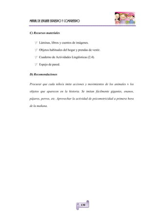 Manual de lenguaje expresivo y comprensivo
130
C) Recursos materiales
 Láminas, libros y cuentos de imágenes.
 Objetos habituales del hogar y prendas de vestir.
 Cuaderno de Actividades Lingüísticas (2.4).
 Espejo de pared.
D) Recomendaciones
Procurar que cada niño/a imite acciones y movimientos de los animales v los
objetos que aparecen en la historia. Se imitan fácilmente gigantes, enanos,
pájaros, perros, etc. Aprovechar la actividad de psicomotricidad a primera hora
de la mañana.
 