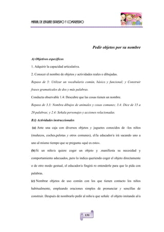 Manual de lenguaje expresivo y comprensivo
131
Pedir objetos por su nombre
A) Objetivos específicos
1. Adquirir la capacidad articulativa.
2. Conocer el nombre de objetos y actividades reales o dibujadas.
Repaso de 5: Utilizar un vocabulario común, básico y funcional; y Construir
frases gramaticales de dos y más palabras.
Conducta observable 1.4: Descubre que las cosas tienen un nombre.
Repaso de 3.3: Nombra dibujos de animales y cosas comunes; 3.4: Dice de 15 a
20 palabras; y 2.4: Señala personajes y acciones relacionadas.
B.l) Actividades instruccionales
(a) Ante una caja con diversos objetos y juguetes conocidos de -los niños
(muñecos, coches,pelotas y otros comunes), el/la educador/a irá sacando uno a
uno al mismo tiempo que se pregunta «qué es esto».
(b) Si un niño/a quiere coger un objeto y .manifiesta su necesidad y
comportamiento adecuados, pero lo indica queriendo coger el objeto directamente
o de otro modo gestual, el educador/a fingirá ro entenderle para que lo pida con
palabras.
(c) Nombrar objetos de uso común con los que tienen contacto los niños
habitualmente, empleando oraciones simples de pronunciar y sencillas de
construir. Después de nombrarlo pedir al niño/a que señale el objeto imitando al/a
 