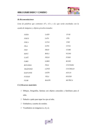 Manual de lenguaje expresivo y comprensivo
134
D) Recomendaciones
Lista de palabras que contienen «F», «U» y «L» que serán enseñadas con la
ayuda de imágenes y objetos preseleccionados:
C.2) Recursos materiales
 Dibujos, fotografías, láminas con objetos conocidos y familiares para el
niño.
 Pañuelo o paño para tapar los ojos al niño.
 Grabadora y casettes de sonidos.
 Vocabulario en imágenes (c, d y e).
FOTO
FOCO
FOCA
FILA
FEO
SOFÁ
CAFÉ
FARO
BUFANDA
TELÉFONO
ELEFANTE
FUEGO
FLOR
LAZO
LATA
LUNA
LUPA
HILO
BOLA
PELO
LOBO
PALA
LÁPIZ
LEÓN
VELA
BALÓN
UVAS
UÑA
UNO
CUNA
CUBO
NUDO
PURO
BUHO
CUCHARA
CUCHILLO
AGUJA
HUESO
MUÑECA
 