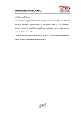 Manual de lenguaje expresivo y comprensivo
135
D) Recomendaciones
En esta sesión se proponen dos tipos de actividades instruccionales, en razón de
que hay conductas complementarias y relacionadas entre sí. El/la educador/a
escogerá dentro de cada bloque aquellas actividades que mejor se adapten a las
características de los niños.
Se puede hacer con puzzles sencillos de encajar, haciendo preguntas sobre cada
figura mientras los niños van manipulándolas.
 