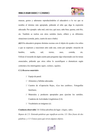 Manual de lenguaje expresivo y comprensivo
139
muecas, gestos y ademanes reproduciéndolos el educador/a a la vez que se
nombra el término más apropiado, pidiendo al niño que diga la expresión
adecuada. Por ejemplo: sabe mal, está rico, qué asco, sabe bien, quema, está frío,
etc. También se realiza con otros sentidos (tacto, olfato) y en diferentes
situaciones (comida, patio, cuarto de aseo o baño).
(d) El/la educador/a propone distintas escenas con el objeto de ayudar a los niños
a que se expresen y reaccionen ante cada una, como por ejemplo: situación de
hambre, sueño, sed, recreo, aseo, comida, etc.
Utilizar el recuerdo de algún cuento para preguntar algo relacionado con los temas
enunciados, pidiendo que otros niños lo escenifiquen o dramaticen según
contestan a los interrogantes «qué», «cómo», «quién».
C.1) Recursos materiales
 Espejo de pared.
 Alimentos y bebidas adecuadas.
 Cuentos de «Caperucita Roja», «Los tres cerditos».. Fotografías
familiares.
 Materiales y productos apropiados para ejercitar los sentidos.
Cuaderno de Actividades Lingüísticas (2.4).
 Vocabulario en imágenes (e).
Conducta observable 3.8: Utiliza adverbios de lugar: «Aquí», «ahí».
Repaso de 2.3: Entiende-palabras que significan acción; 3.5: Dice frases de dos
palabras; y 1.5: Conoce para qué sirven algunos objetos.
 